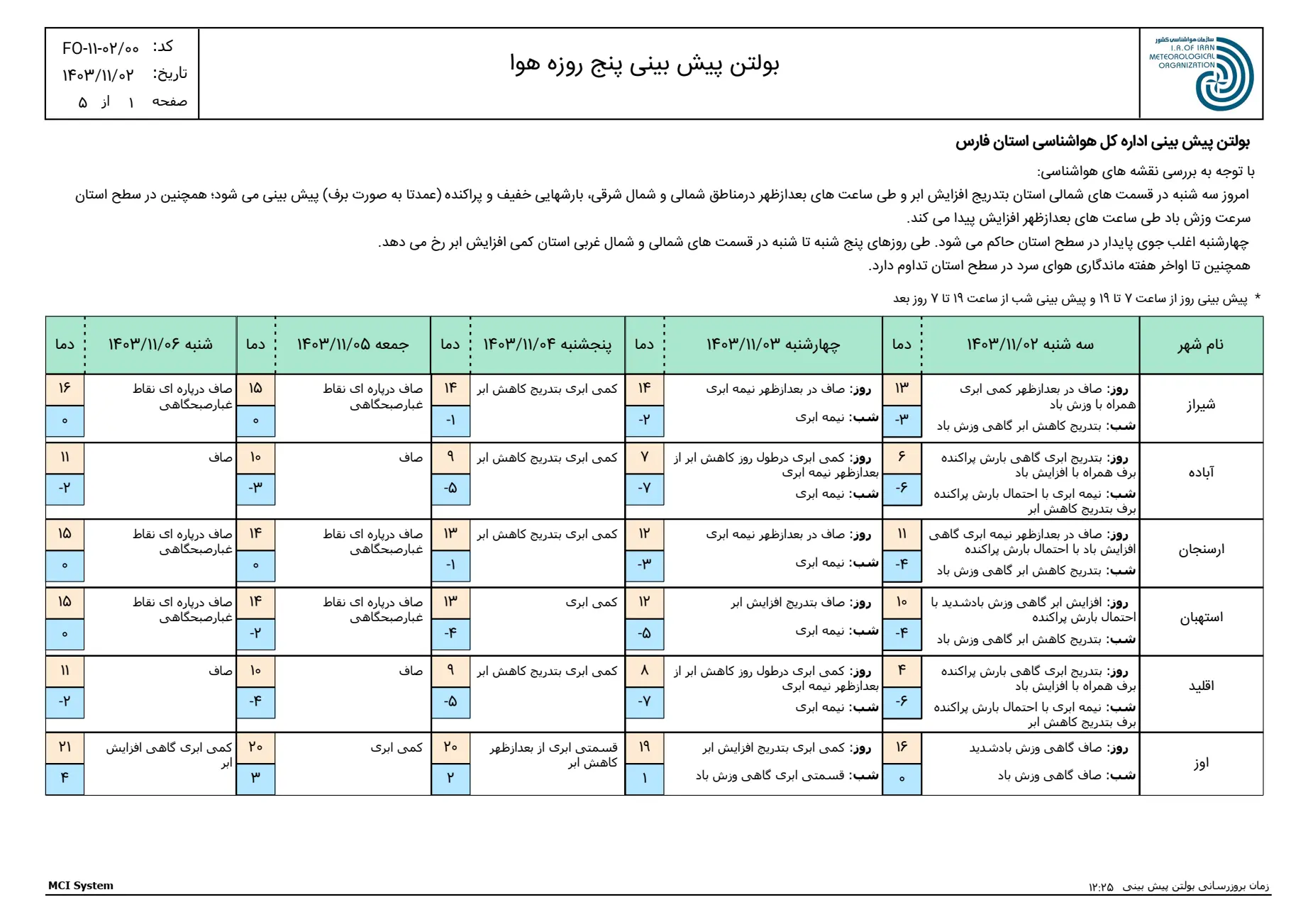 بارگیری