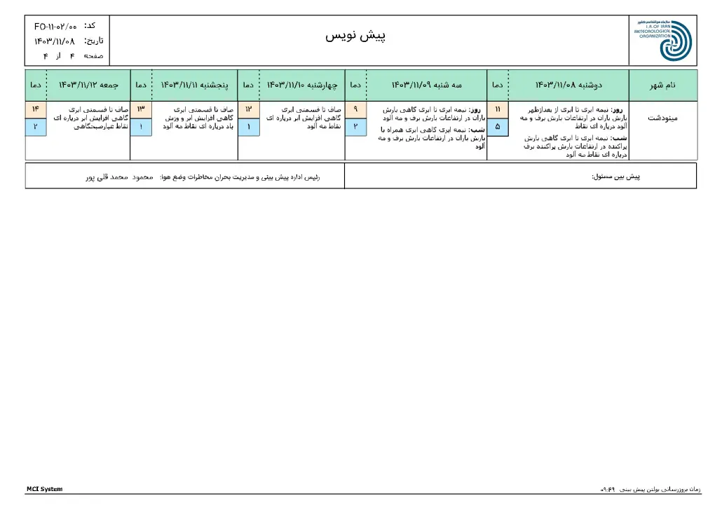 ReportF5-FCS250127-OING-Golestan-1-f53-1030x728