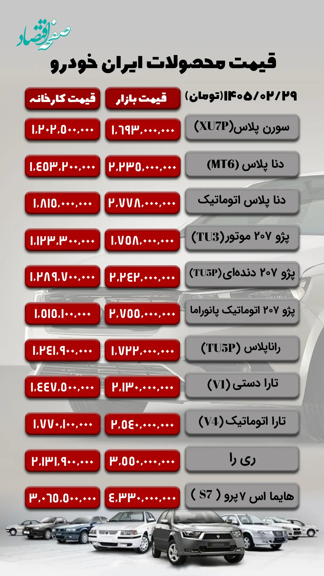 ایران خودرو 