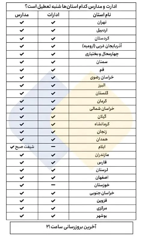 جدول تعطیلی مدارس و ادارات کشور