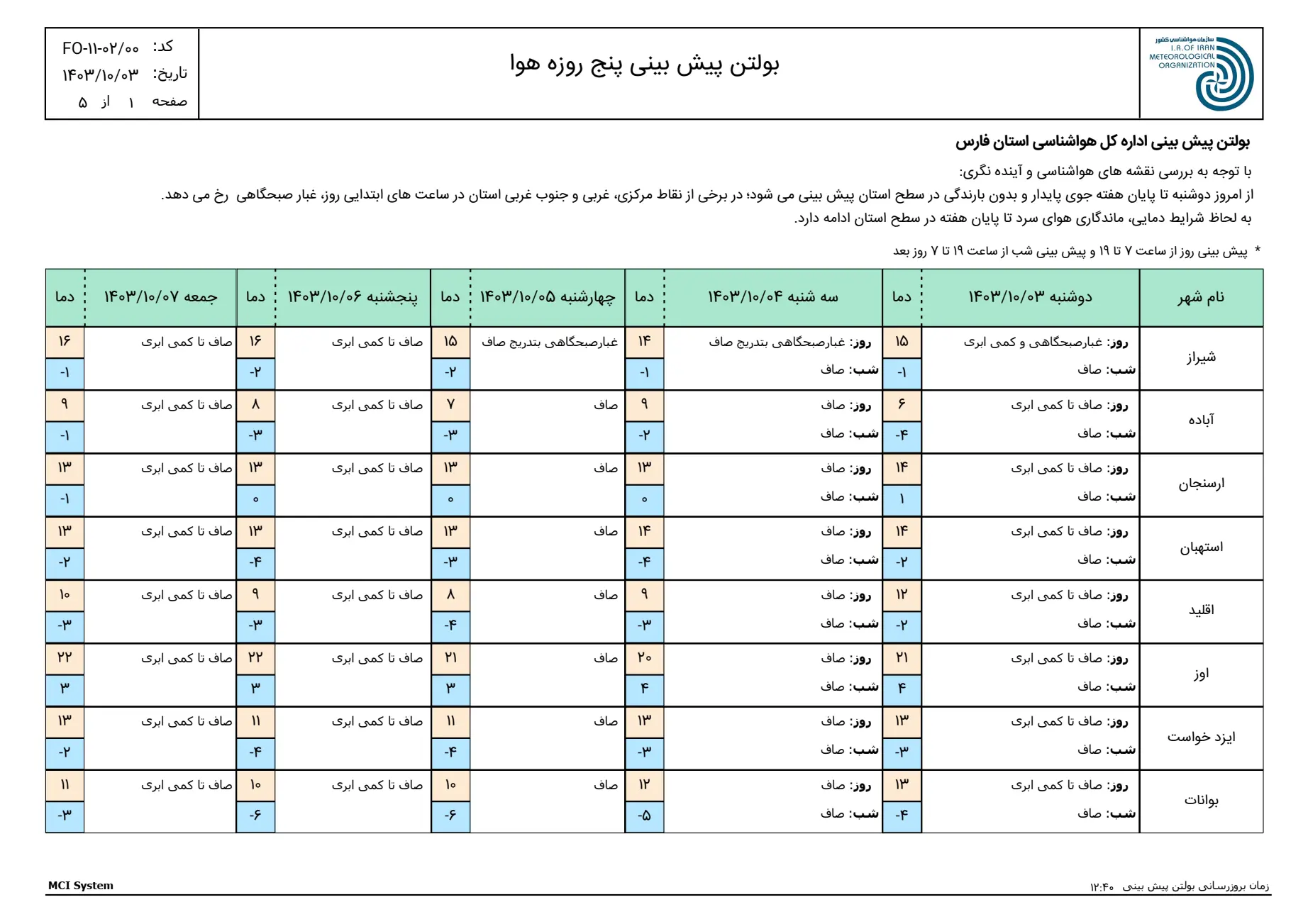 بارگیری