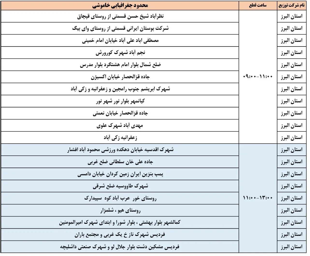 جدول خاموشی برق و زمان قطعی برق البرز 22 اسفند 1403 (1)