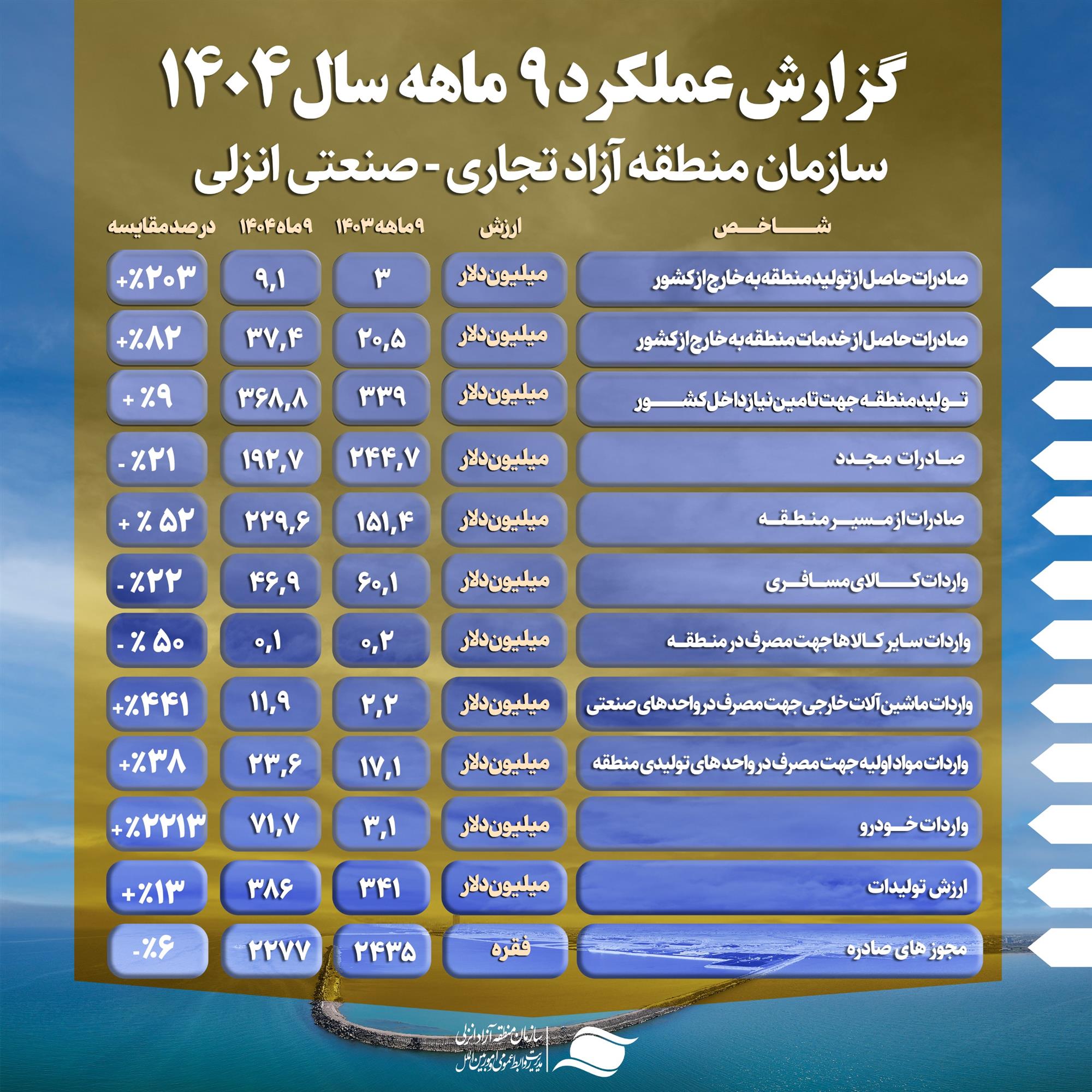 whatsapp image 2025-12-30 at 16.36.171