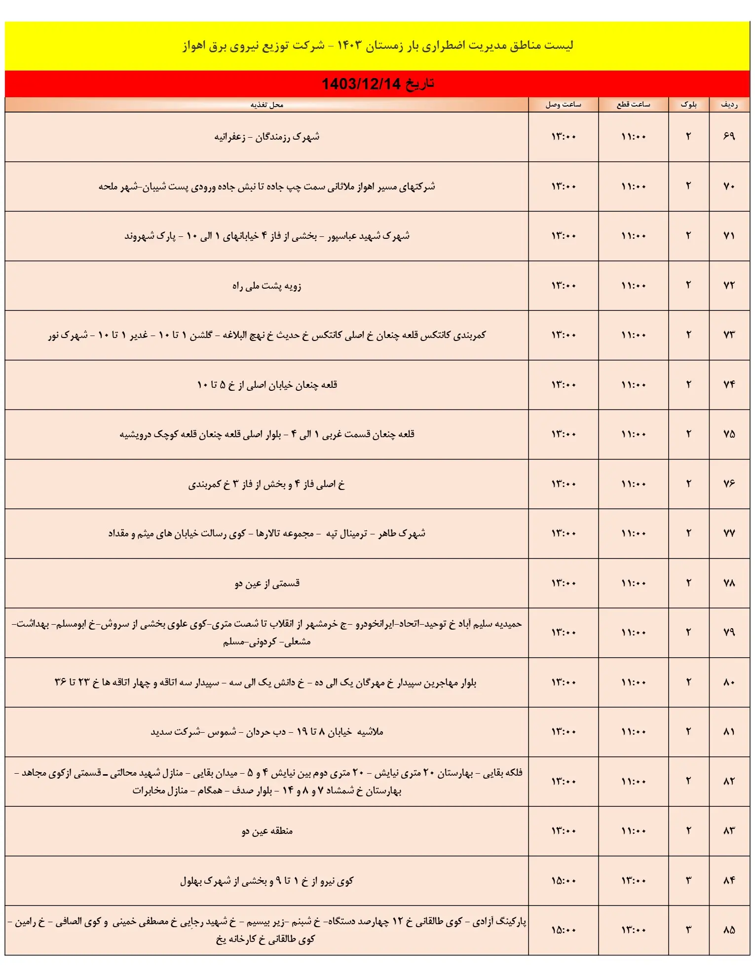 زمان قطعی برق اهواز14اسفند+جدول خاموشی برق خوزستان 14اسفند1403 (5)