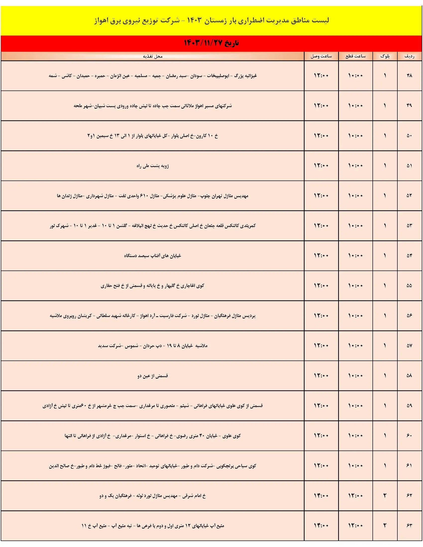 جدول خاموشی برق اهواز و برنامه قطعی برق شنبه 27 بهمن 1403 (4)