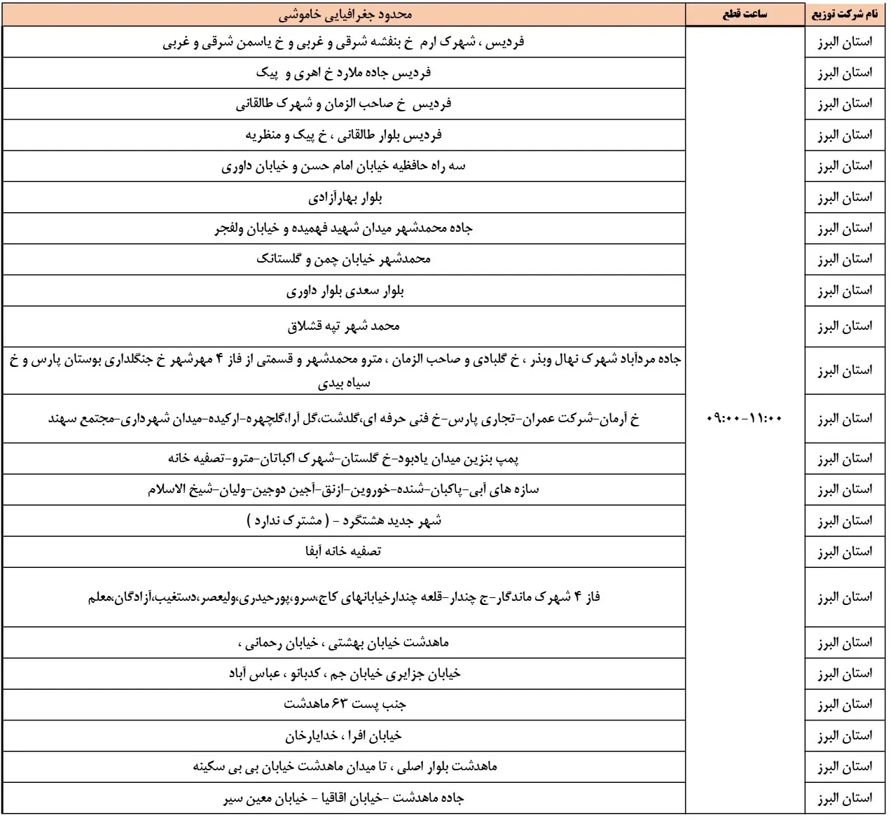 زمان قطعی برق البرز16اسفند1403+جدول خاموشی برق (1)