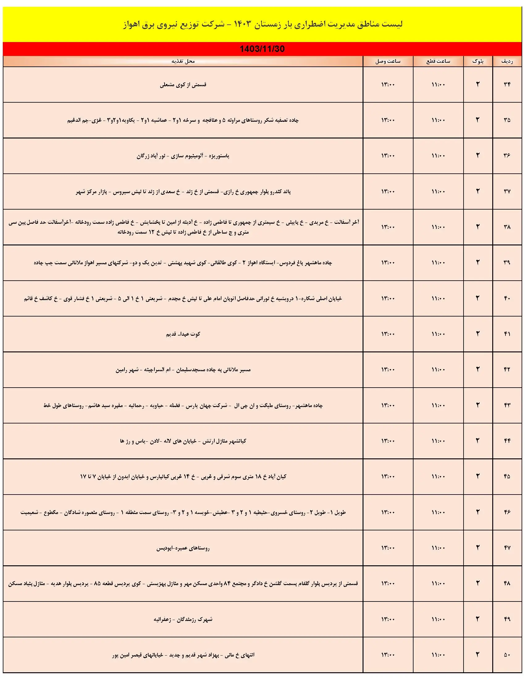 برنامه قطعی برق اهواز و جدول خاموشی برق اهواز سه شنبه 30 بهمن 1403 (3)