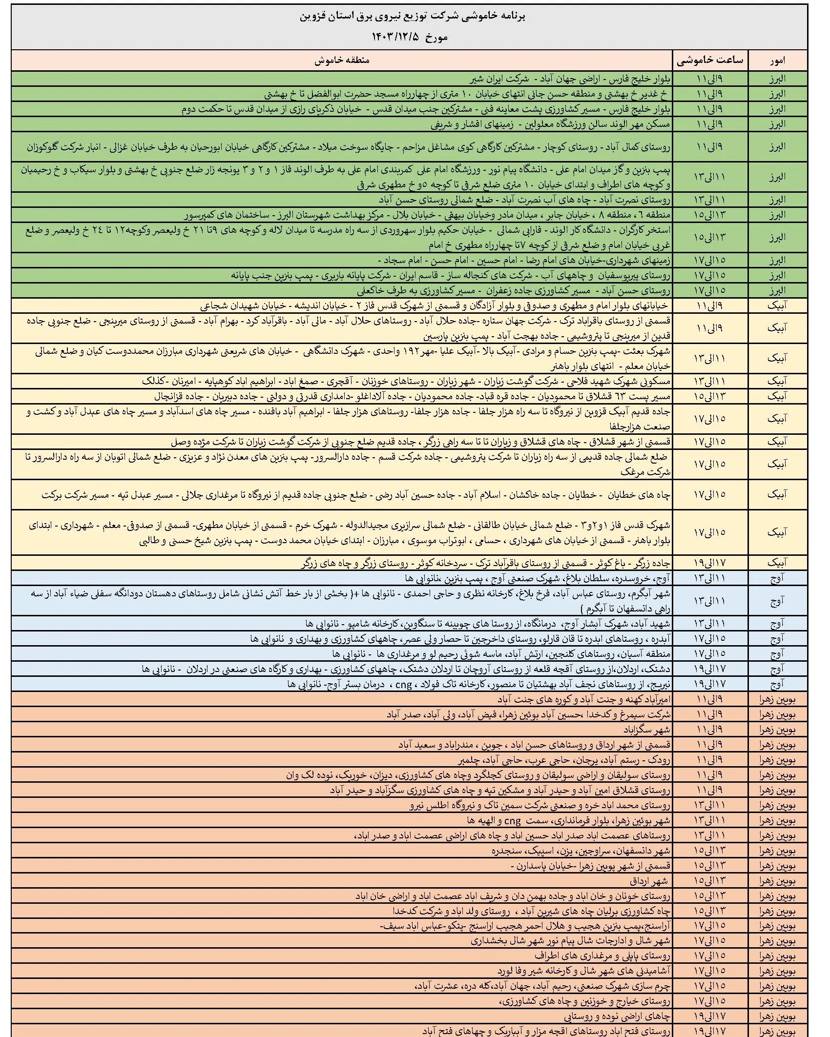 برنامه قطعی برق قزوین و جدول خاموشی برق قزوین یکشنبه 5 اسفند 1403 (1)
