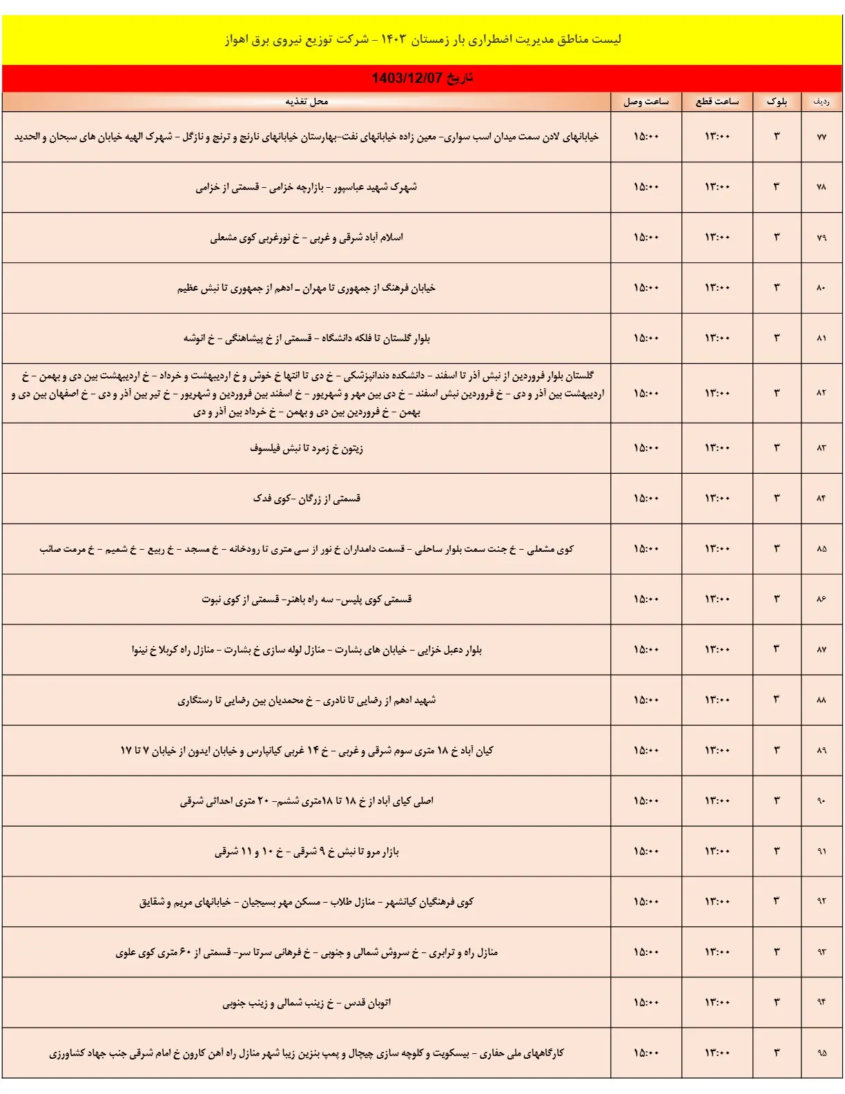 جدول خاموشی برق و قطعی برق اهواز سه شنبه7اسفند1403 (5)