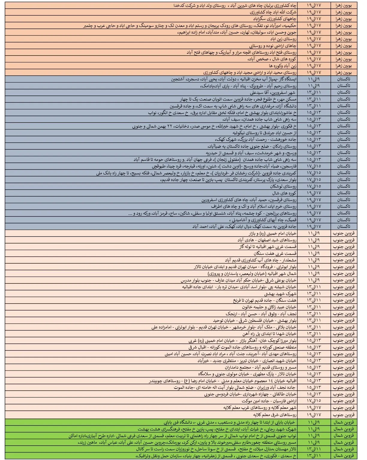 جدول خاموشی برق و قطعی برق قزوین سه شنبه7 اسفند 1403 (3)