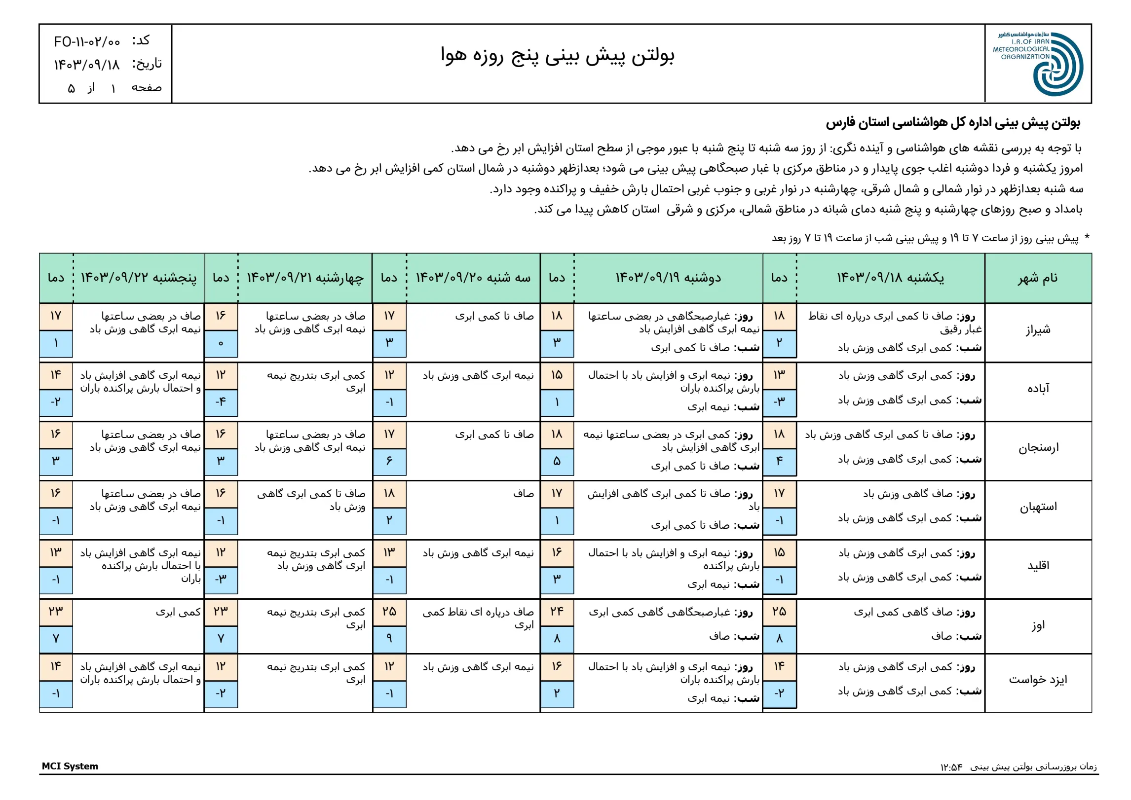 بارگیری