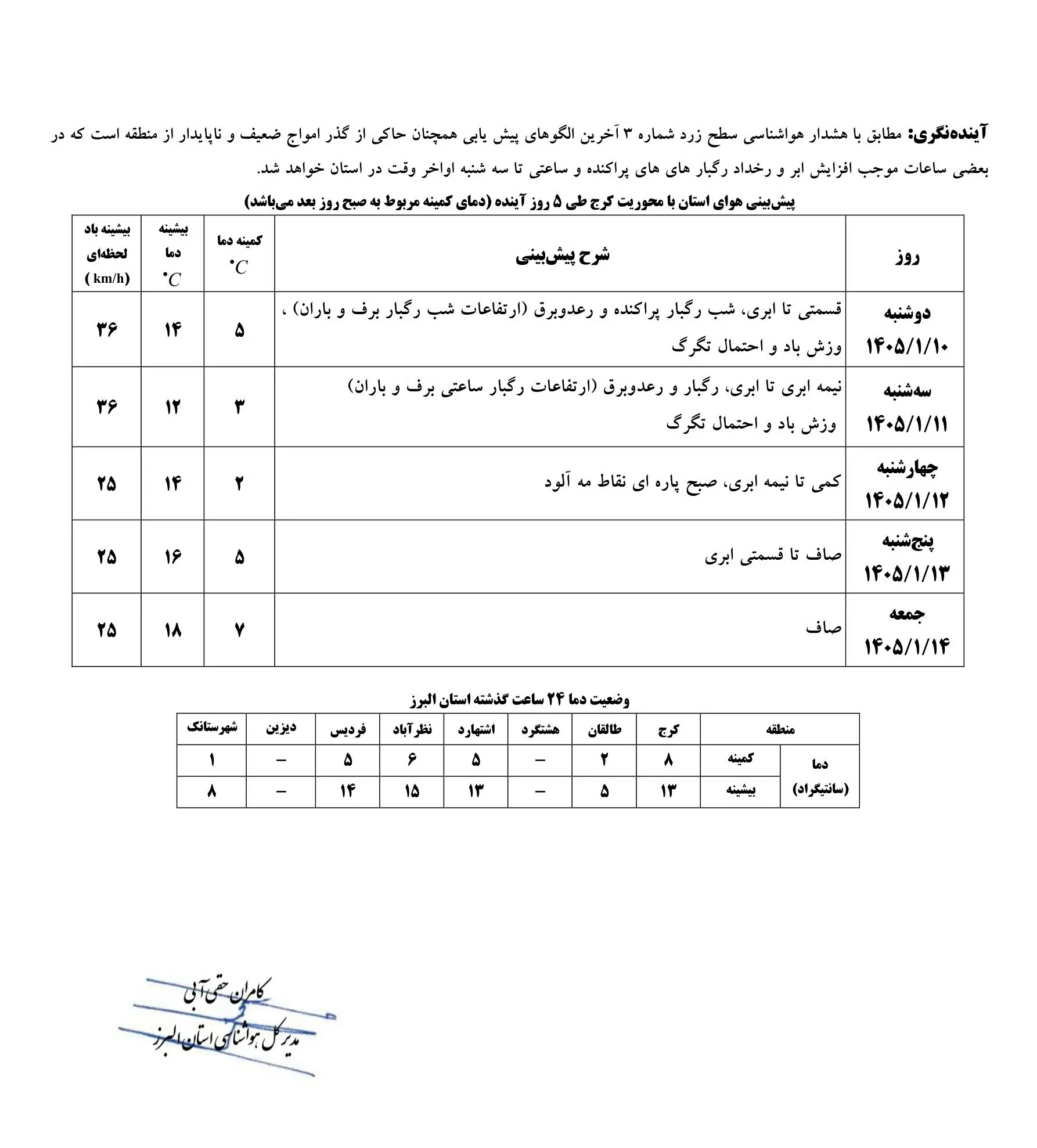 IMG_۲۰۲۶۰۳۳۰_۲۰۴۷۴۸