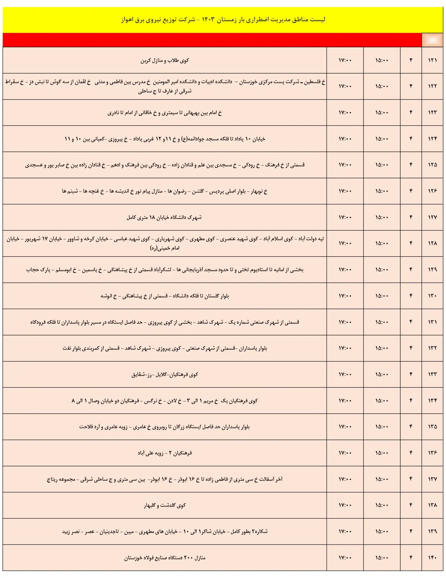 زمان قطعی برق اهواز12اسفند1403 و جدول خاموشی برق اهواز (10)