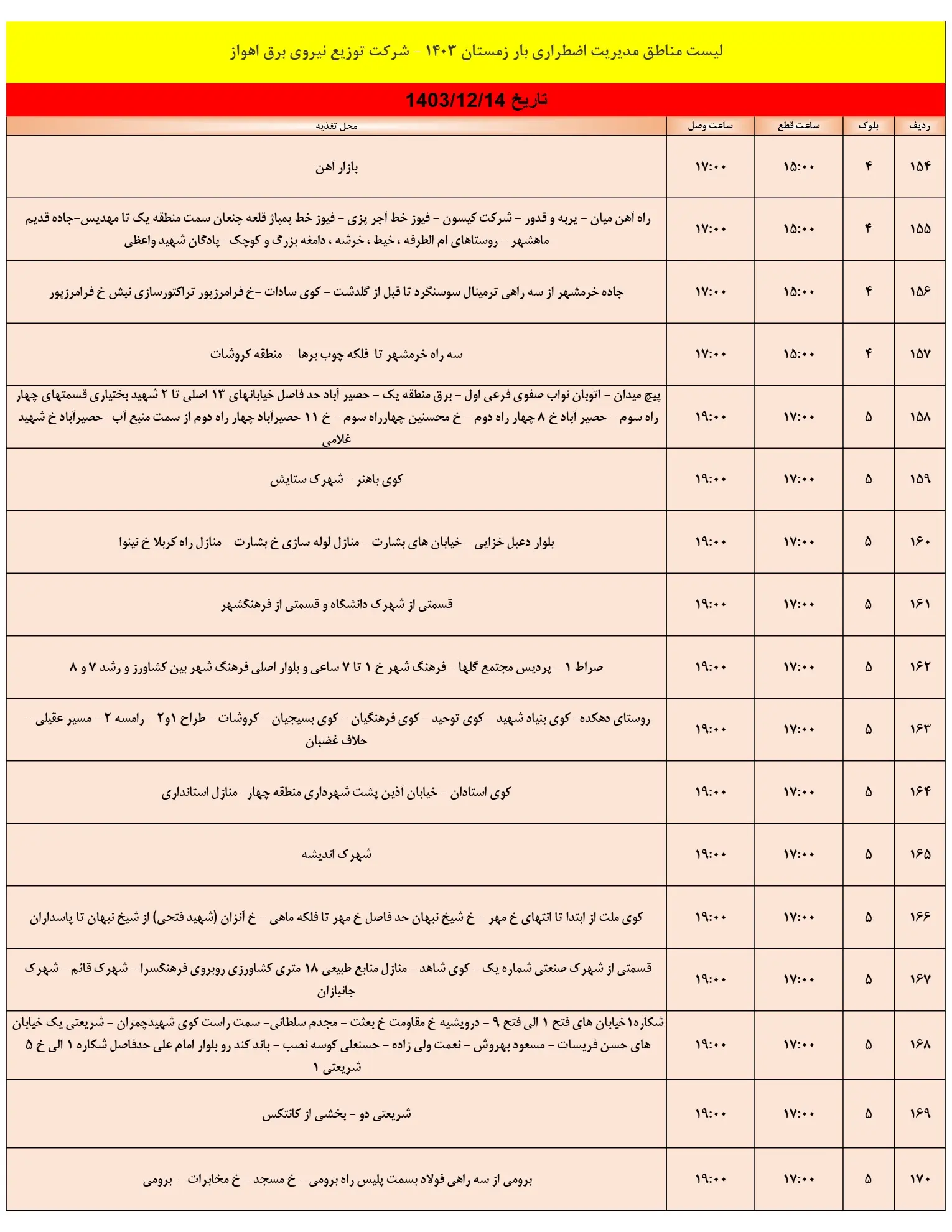 زمان قطعی برق اهواز14اسفند+جدول خاموشی برق خوزستان 14اسفند1403 (10)