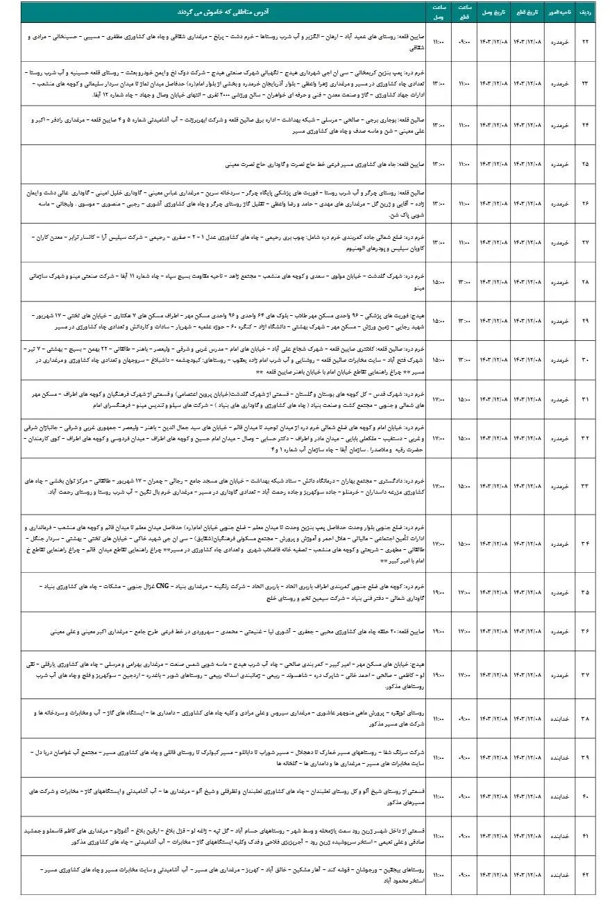 جدول خاموشی برق و زمان قطعی برق زنجان8اسفند1403 (2)