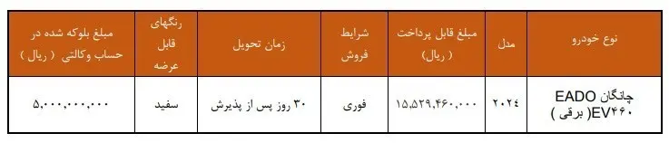 14040806134941150344968410