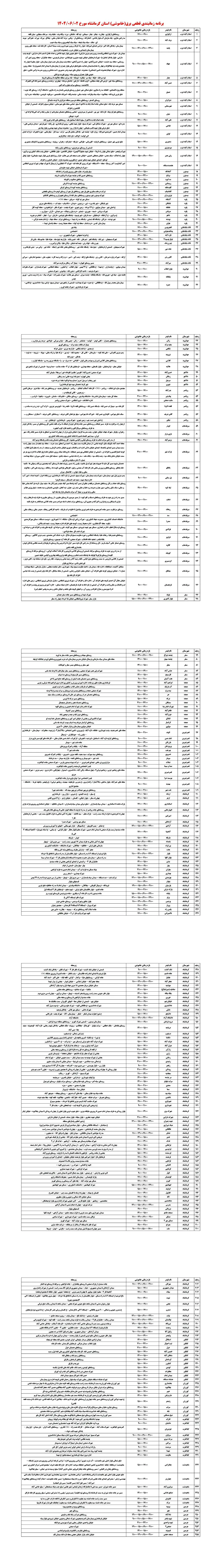 PDFReader_Convert_۲۰۲۵۰۸۲۴_۰۸۱۶۵۶_1