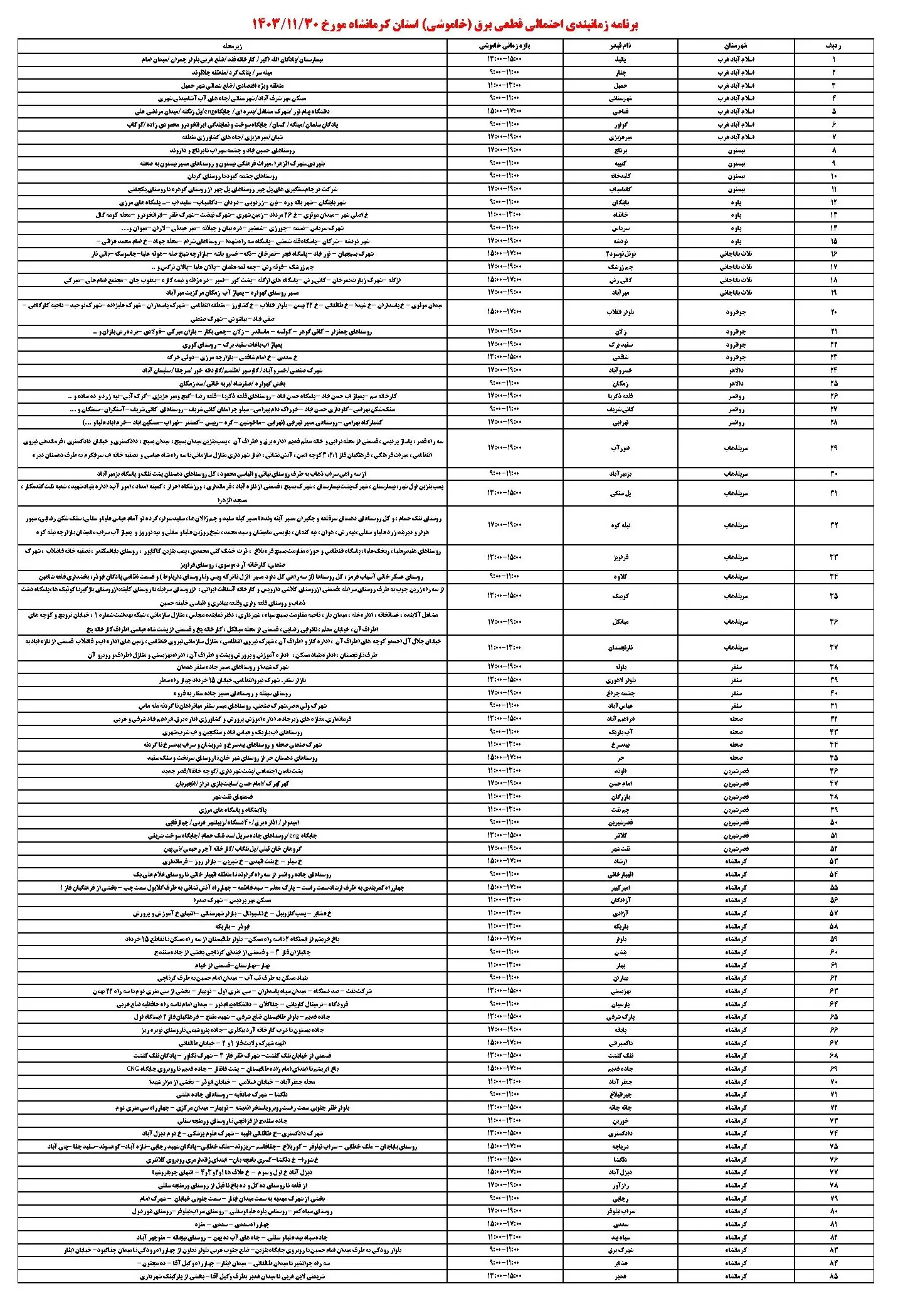 برنامه قطعی برق کرمانشاه و جدول خاموشی برق کرمانشاه سه شنبه 30 بهمن 1403 (1)