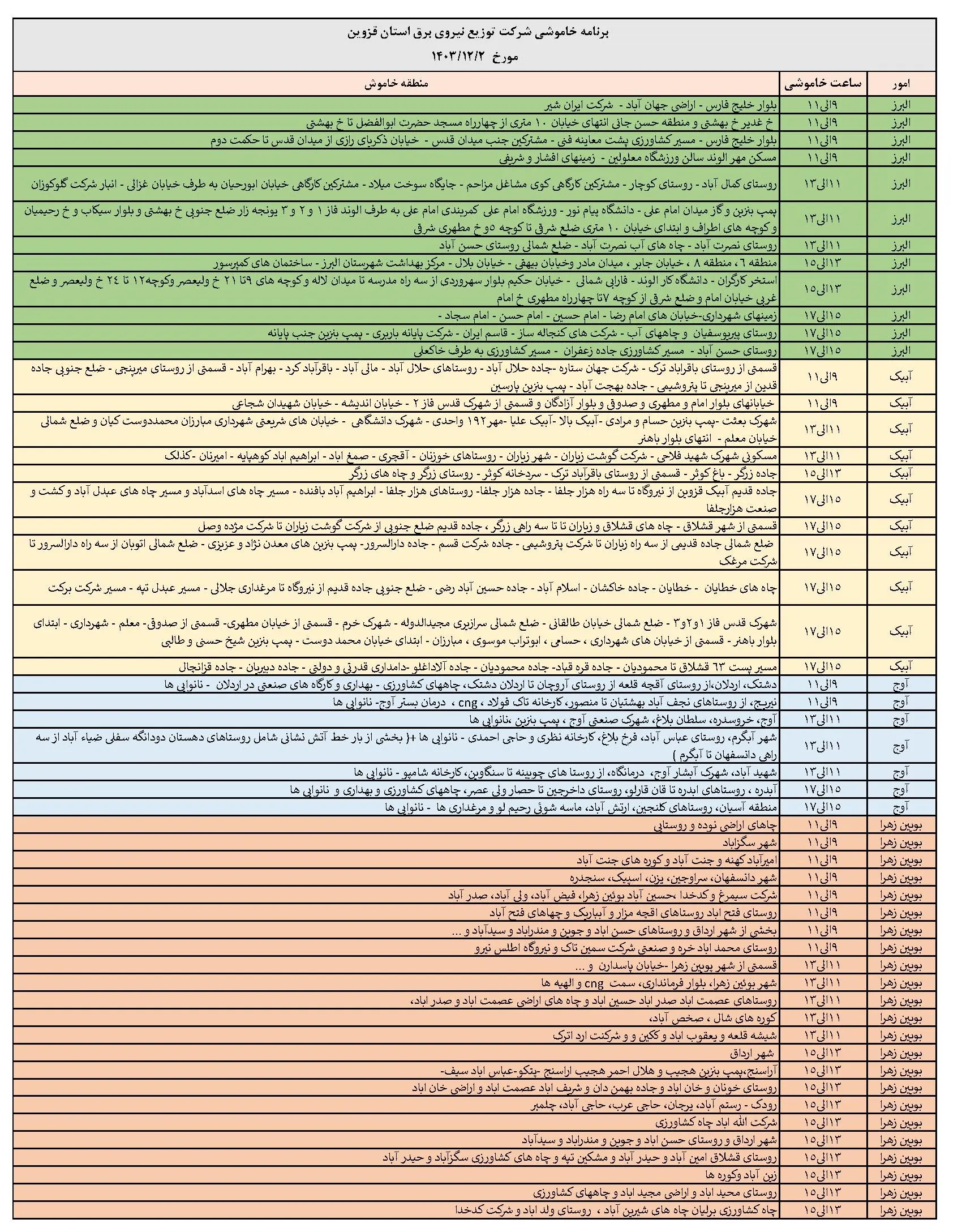 جدول خاموشی برق و قطعی برق قزوین پنجشنبه 2 اسفند 1403 (1)