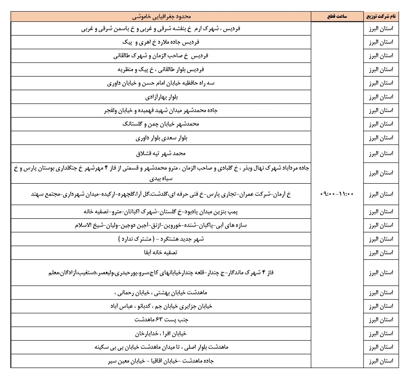 جدول خاموشی برق البرز و زمان قطعی برق کرج12اسفند1403 (1)