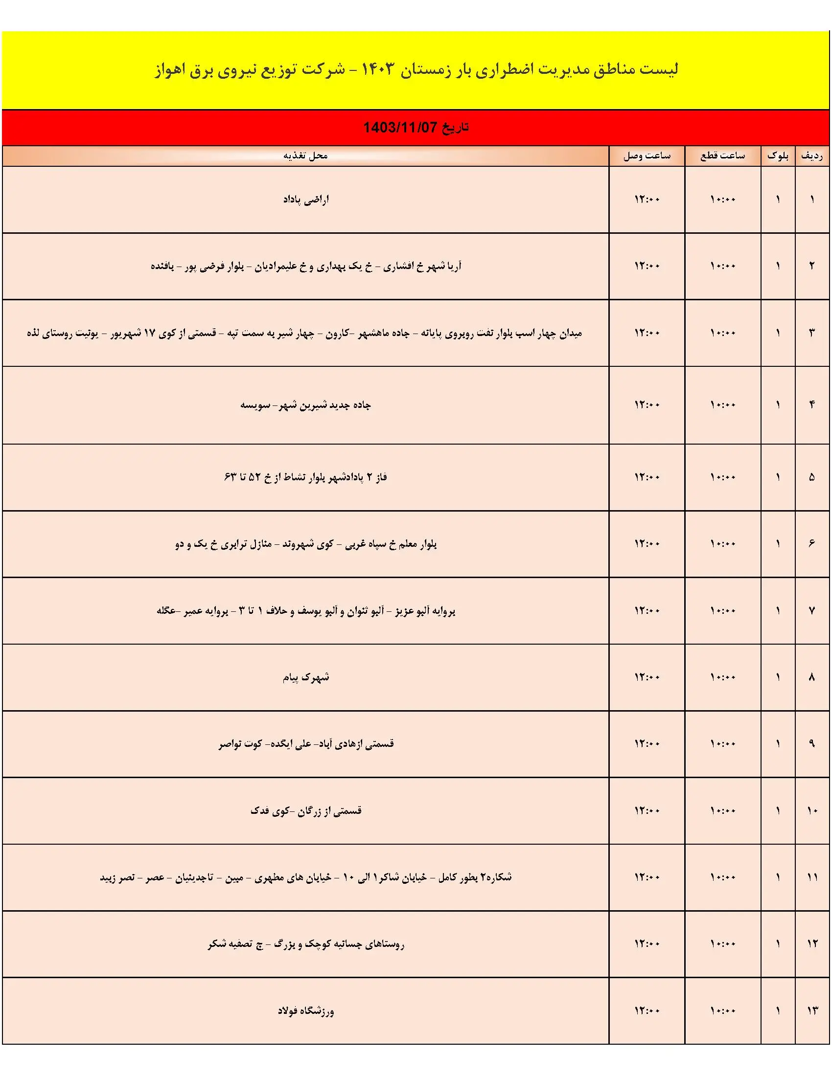 جدول خاموشی برق و قطعی برق اهواز امروز (1)