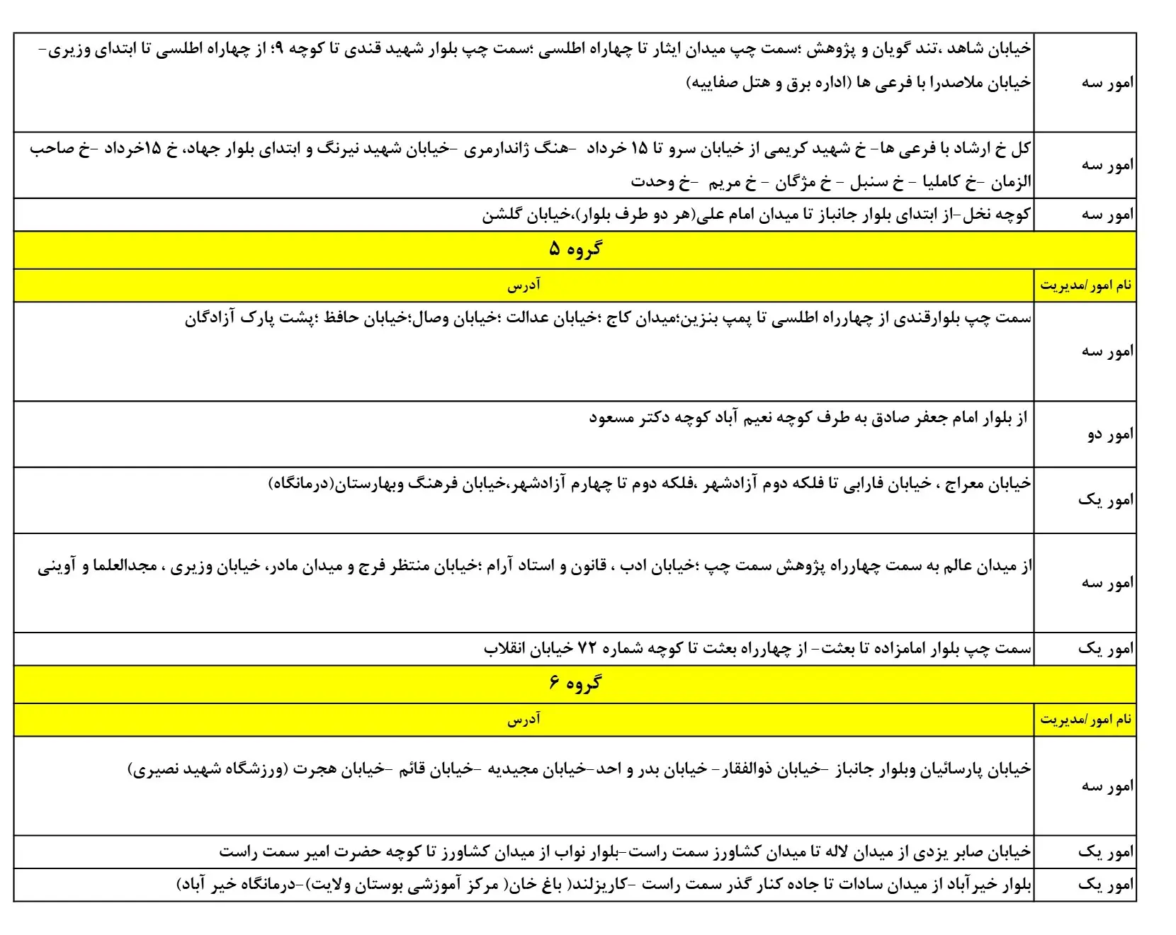 زمان قطعی برق یزد10اسفند1403 (7)