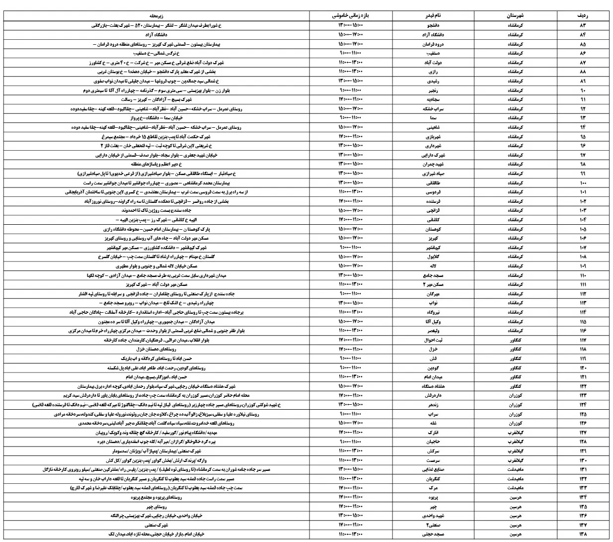 جدول قطعی برق کرمانشاه13اسفند1403+جدول خاموشی برق کرمانشاه (2)