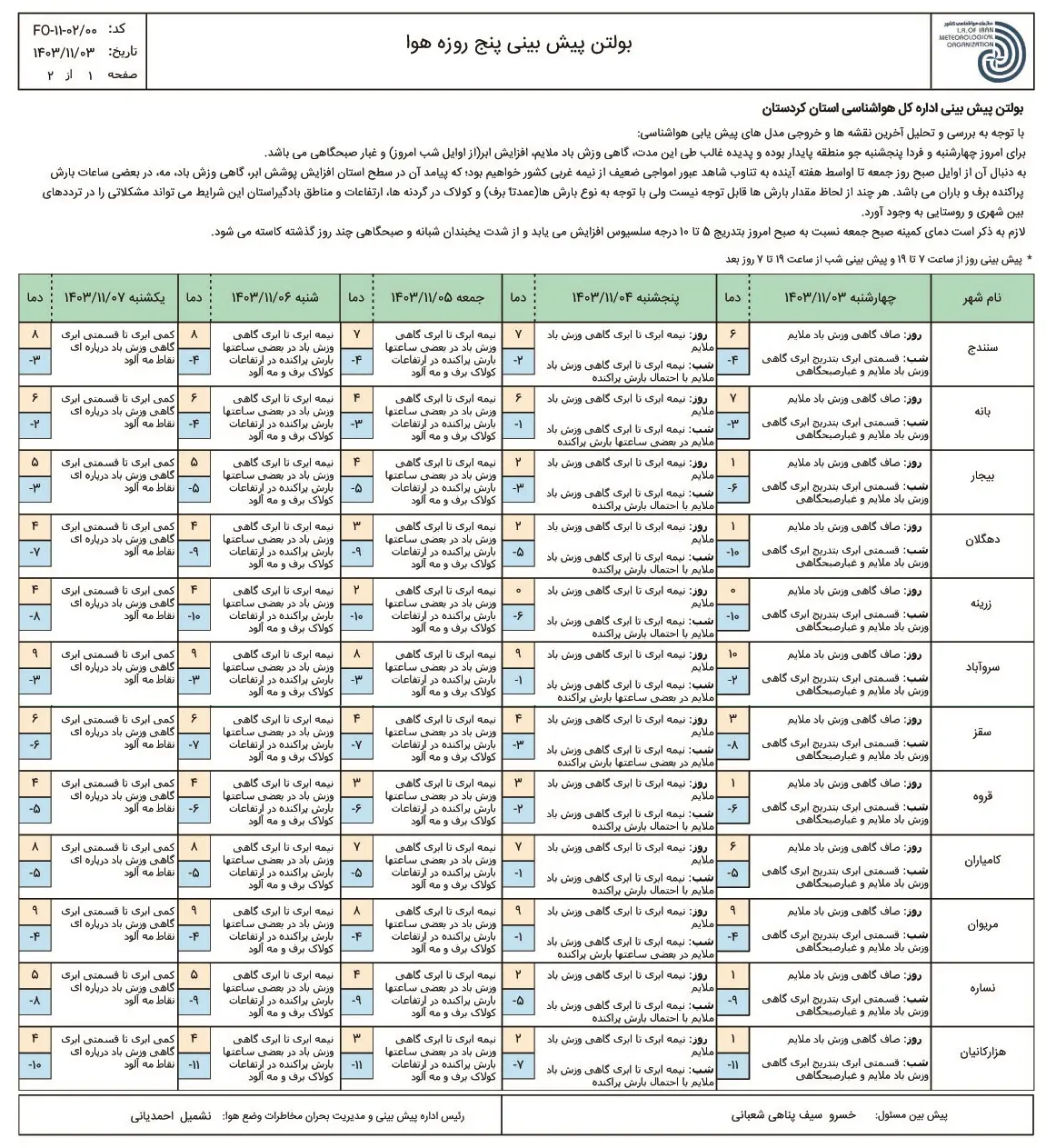 03 bahman