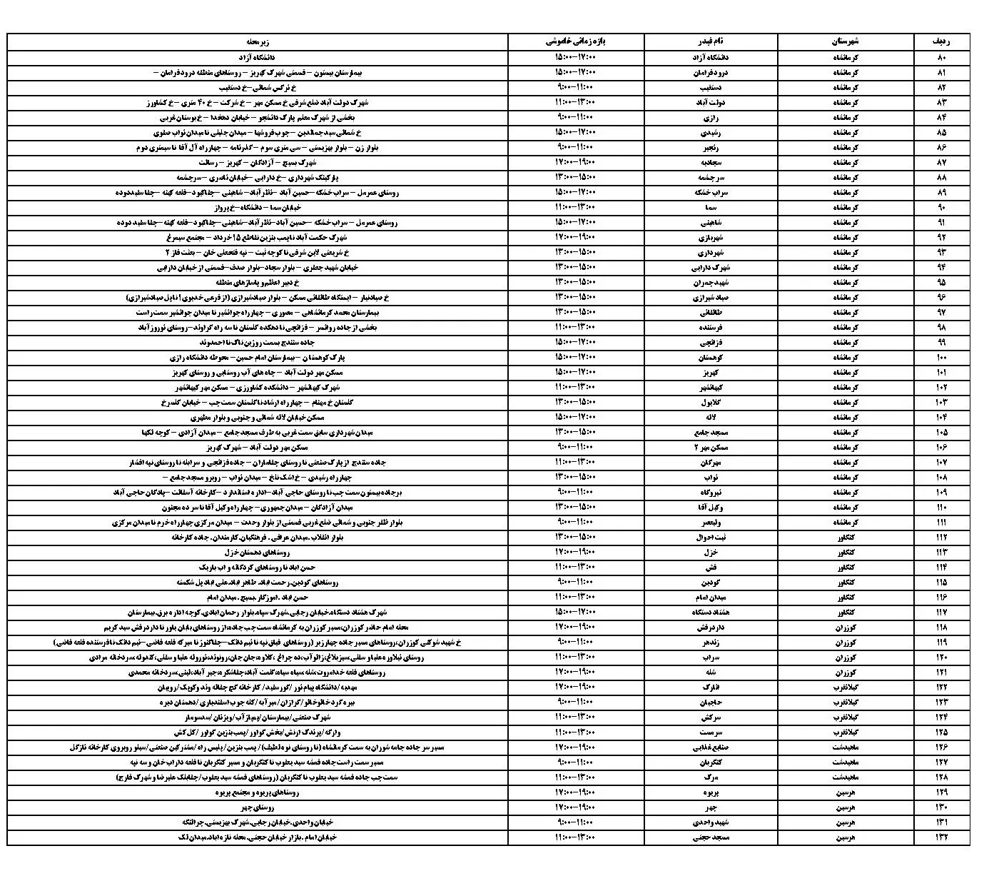 برنامه قطعی برق کرمانشاه و جدول خاموشی برق کرمانشاه دوشنبه 29 بهمن 1403 (2)
