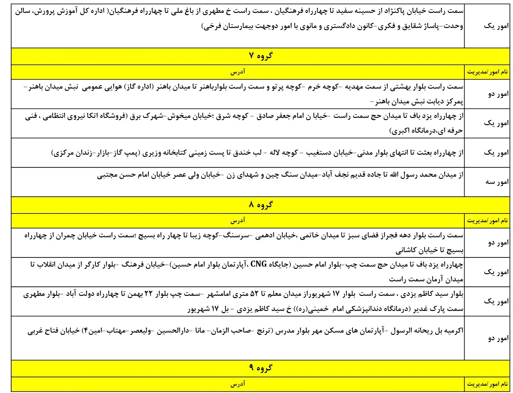 جدول قطعی برق یزد13اسفند1403 (3)