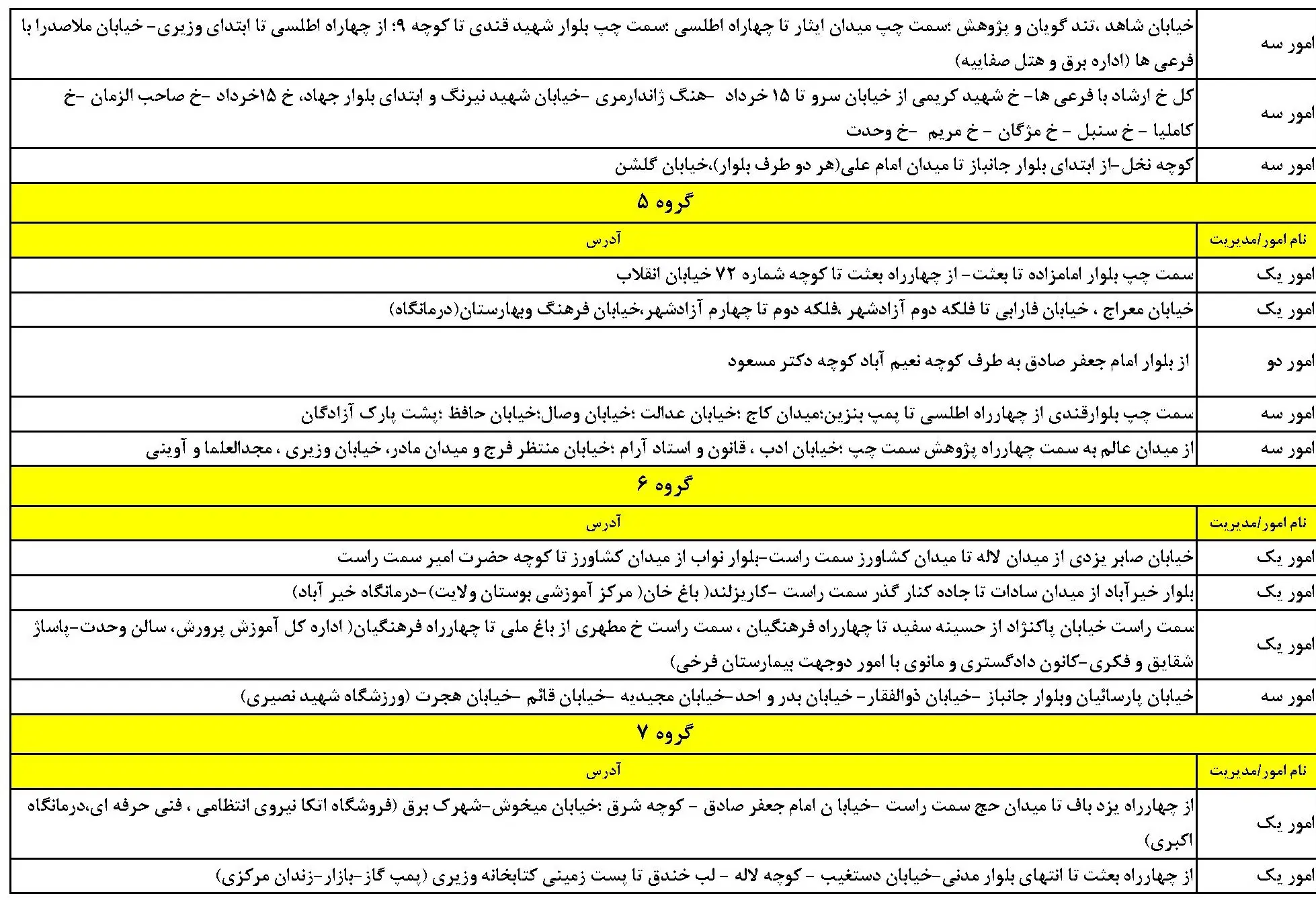 جدول خاموشی برق یزد و برنامه قطعی برق یزد یکشنبه 5 اسفند 1403 (2)