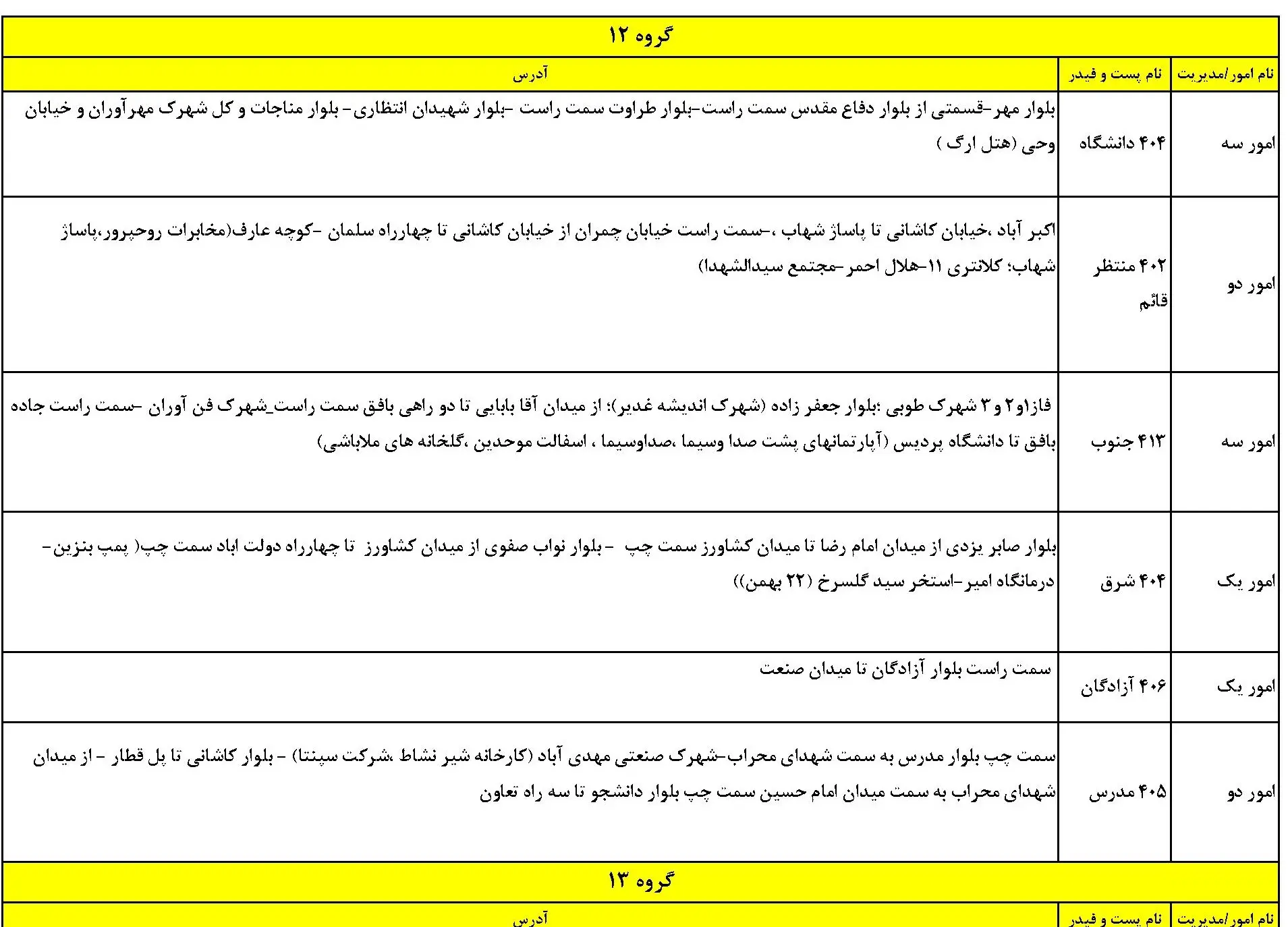 قطعی برق یزد و جدول خاموشی برق یزد دوشنبه6اسفند1403 (6)