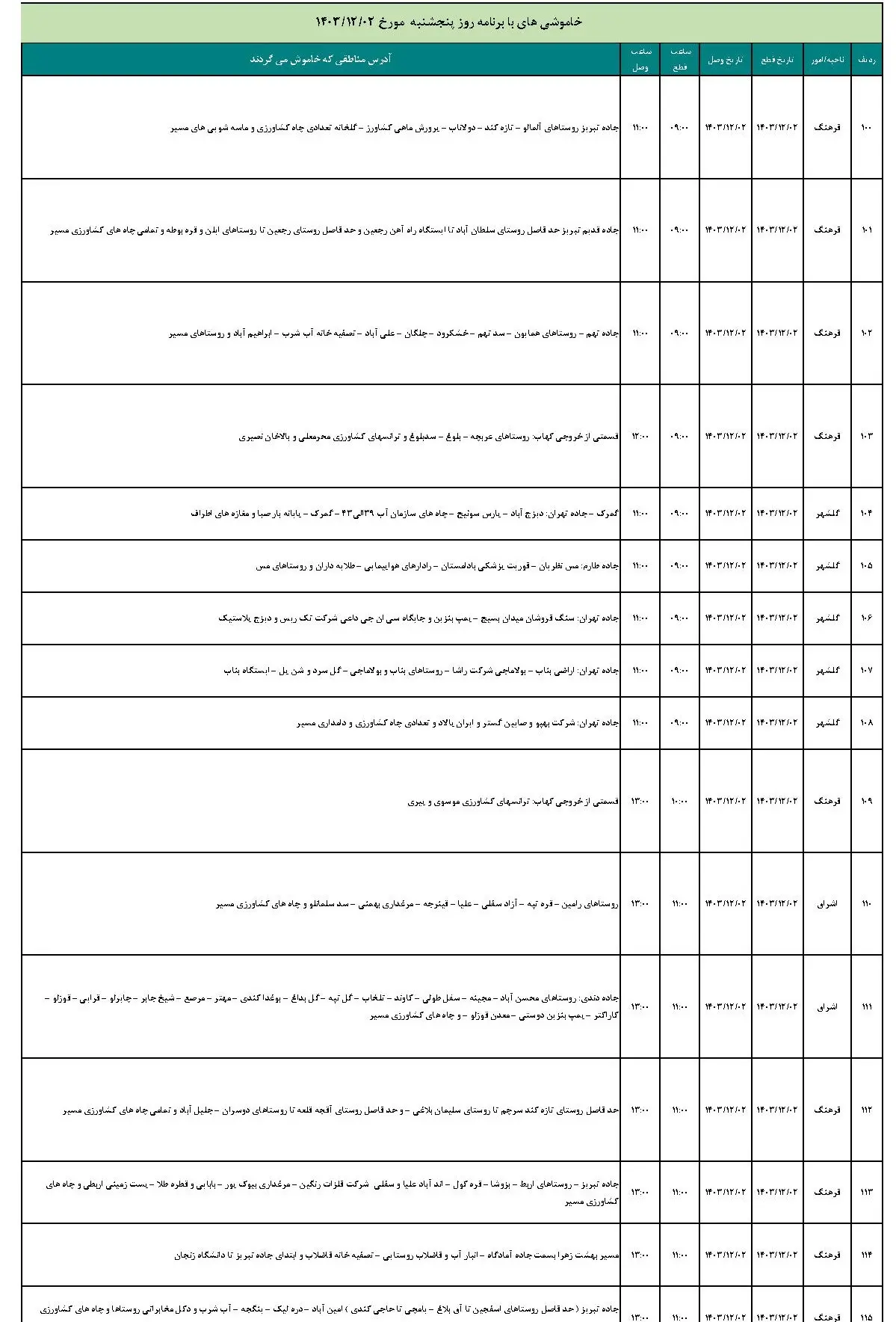 جدول خاموشی برق و برنامه قطعی برق زنجان پنجشنبه 2 اسفند ماه 1403 (9)