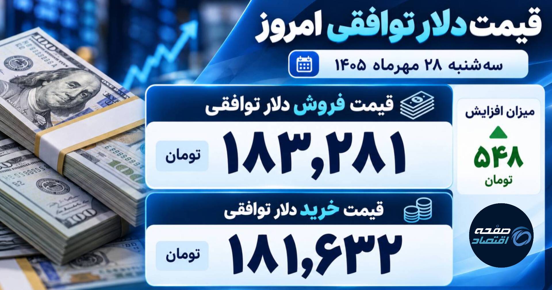 توافقی