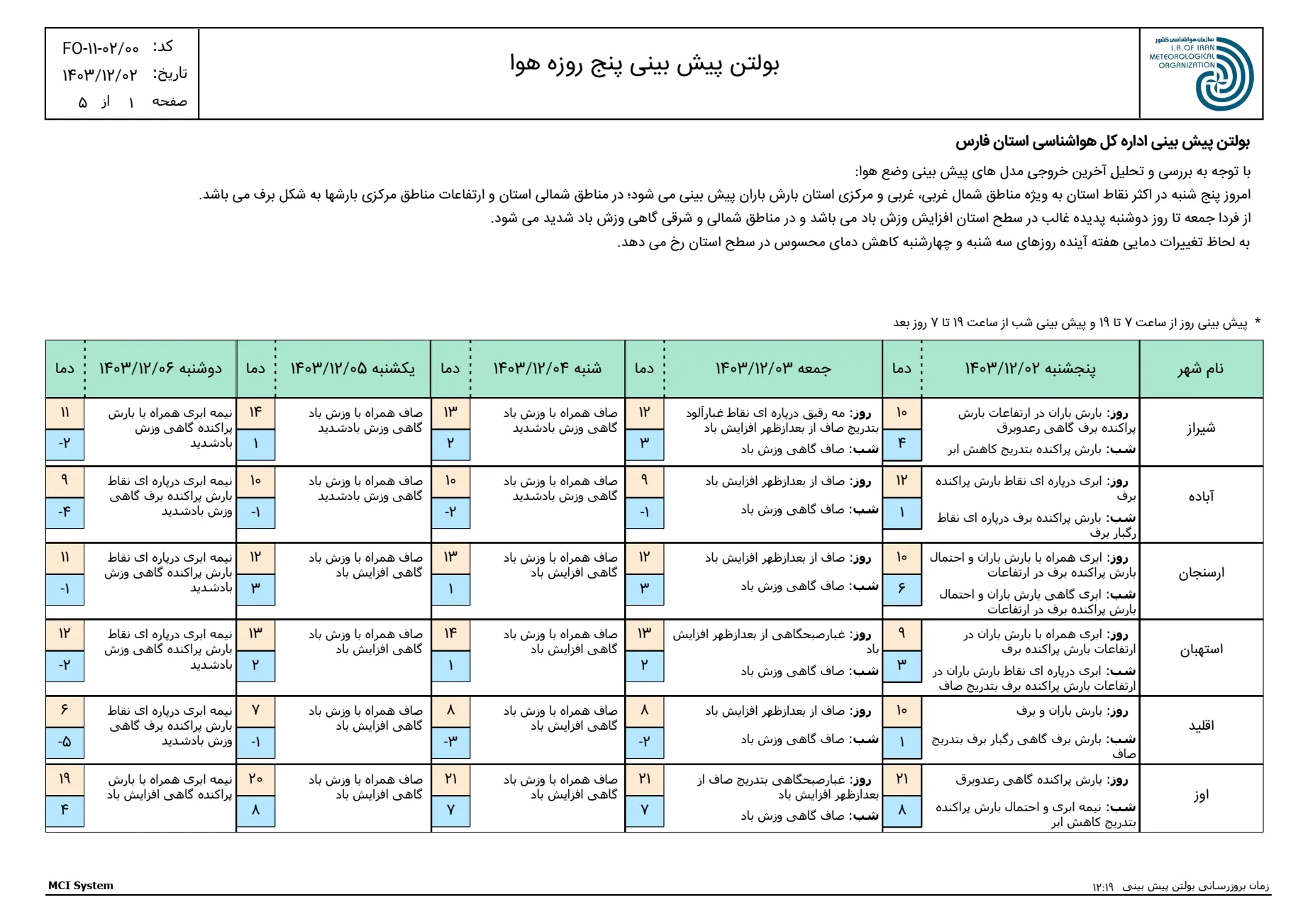 بارگیری