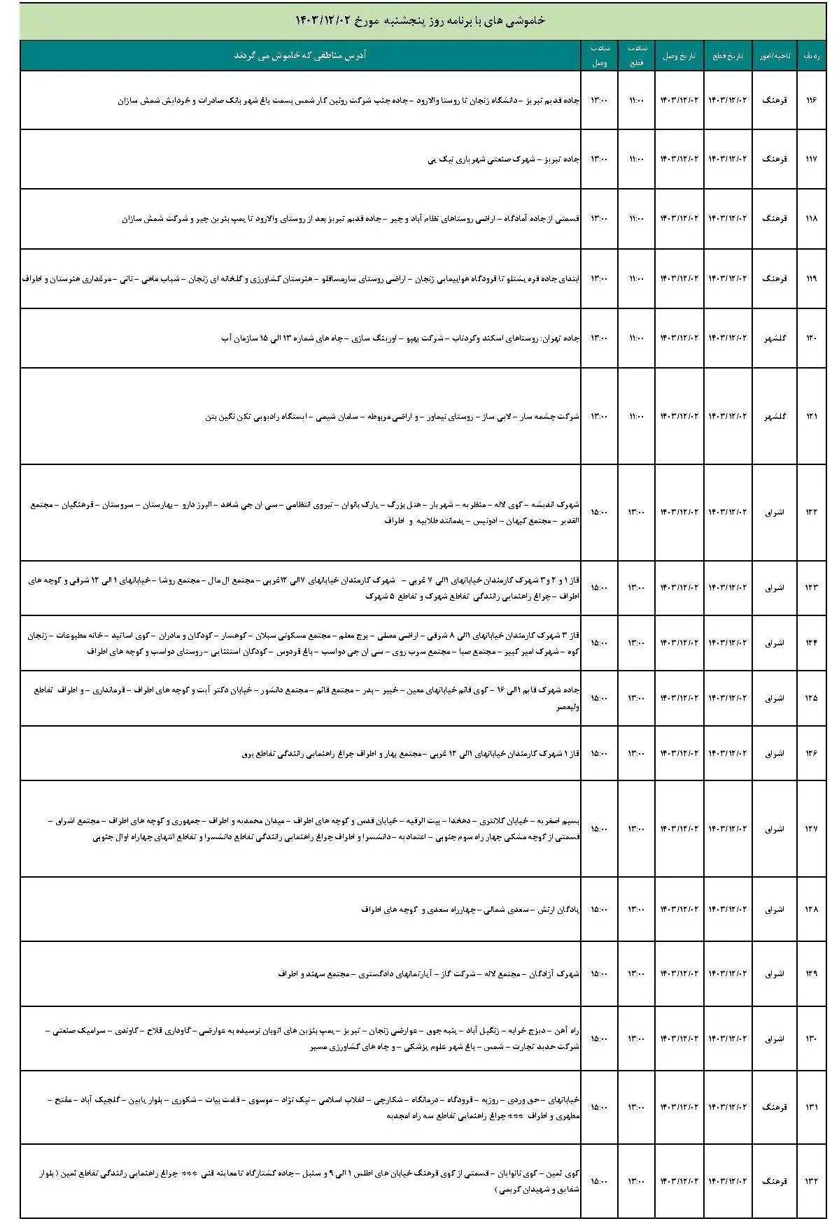 جدول خاموشی برق و برنامه قطعی برق زنجان پنجشنبه 2 اسفند ماه 1403 (10)