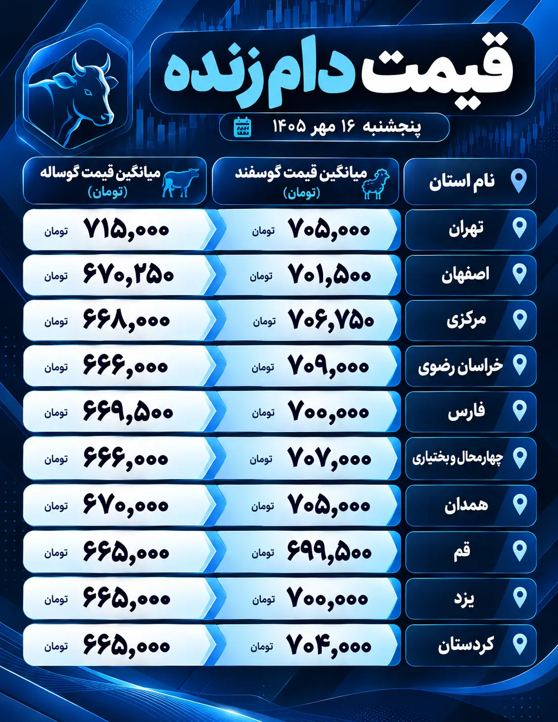 71e05a1c-370b-40c8-9499-85ad9dda8eb6