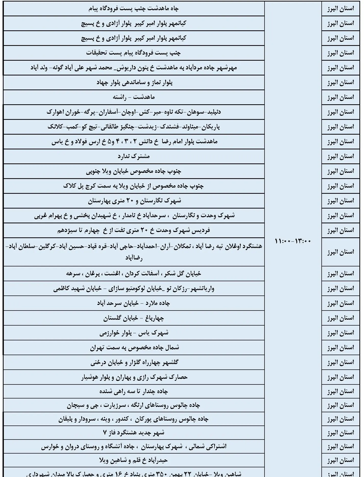 جدول خاموشی برق البرز و برنامه قطعی برق البرز پنجشنبه 25 بهمن 1403 (2)