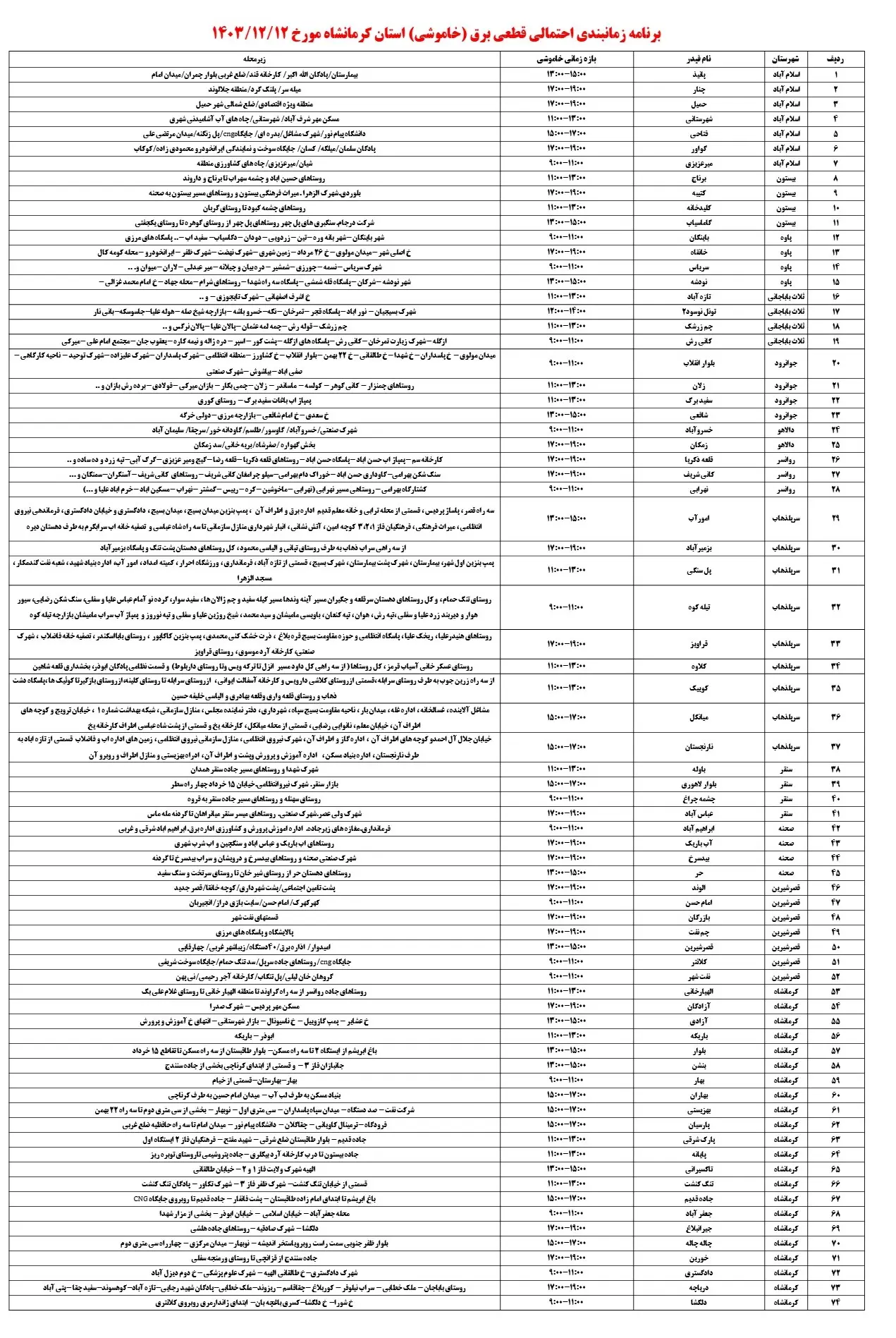 جدول قطعی برق کرمانشاه12اسفند1403 (1)