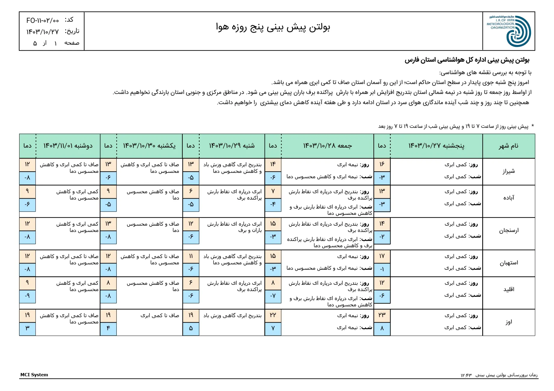 بارگیری