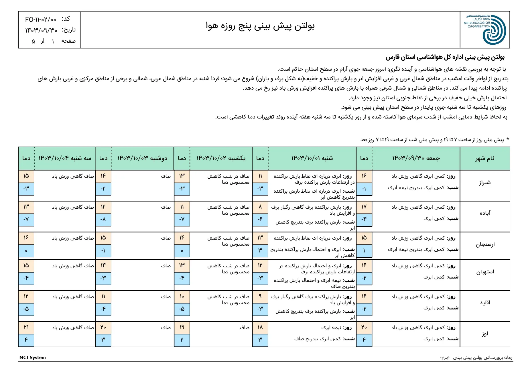 بارگیری