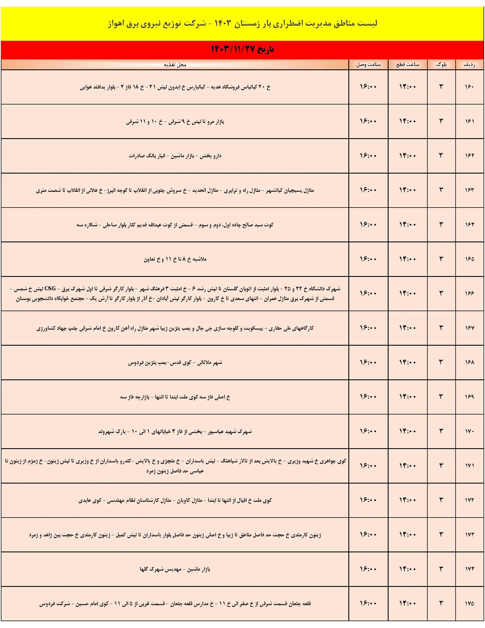 جدول خاموشی برق اهواز و برنامه قطعی برق شنبه 27 بهمن 1403 (11)