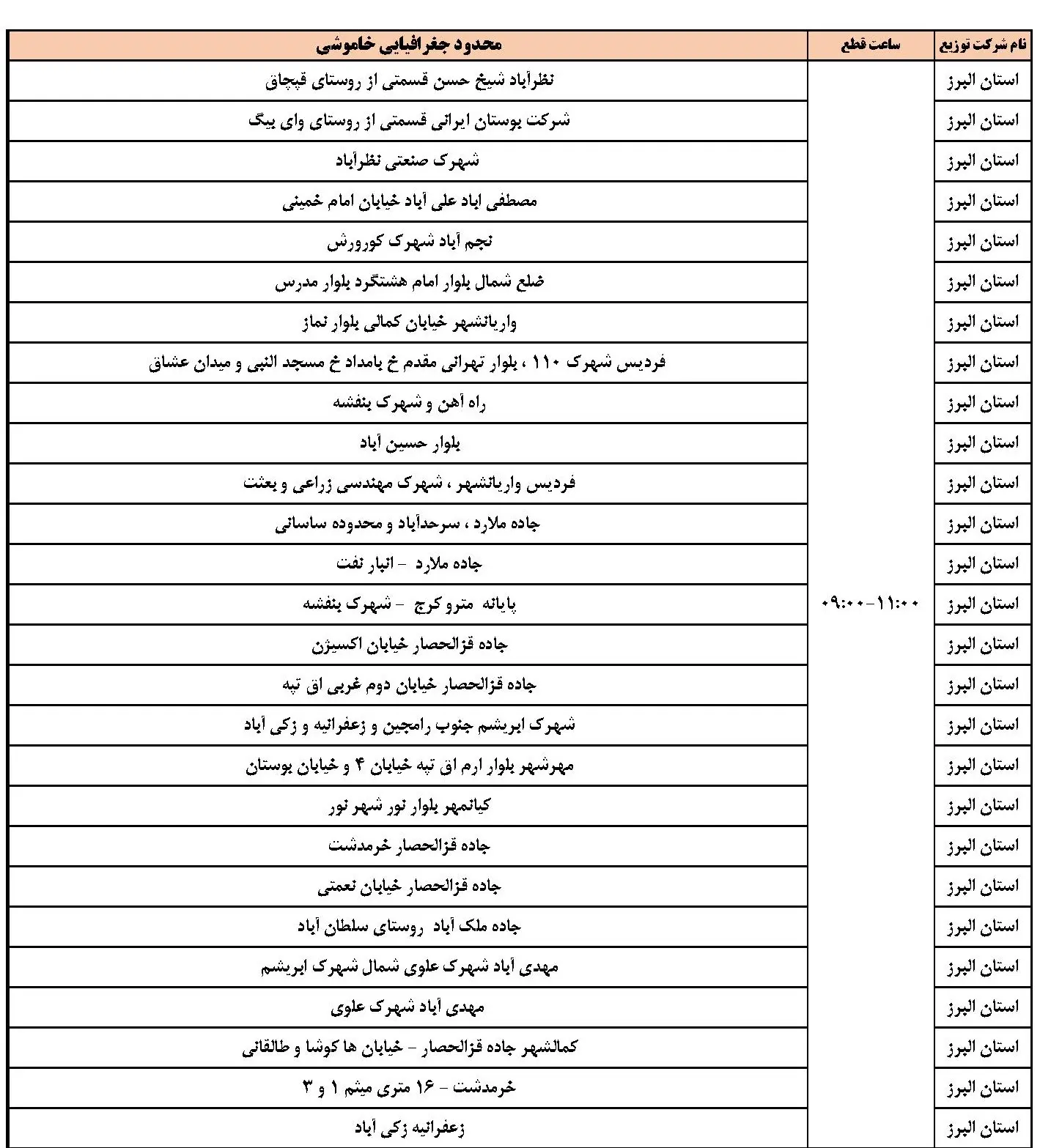 برنامه قطعی برق البرز و جدول خاموشی برق کرج دوشنبه 29 بهمن 1403 (1)