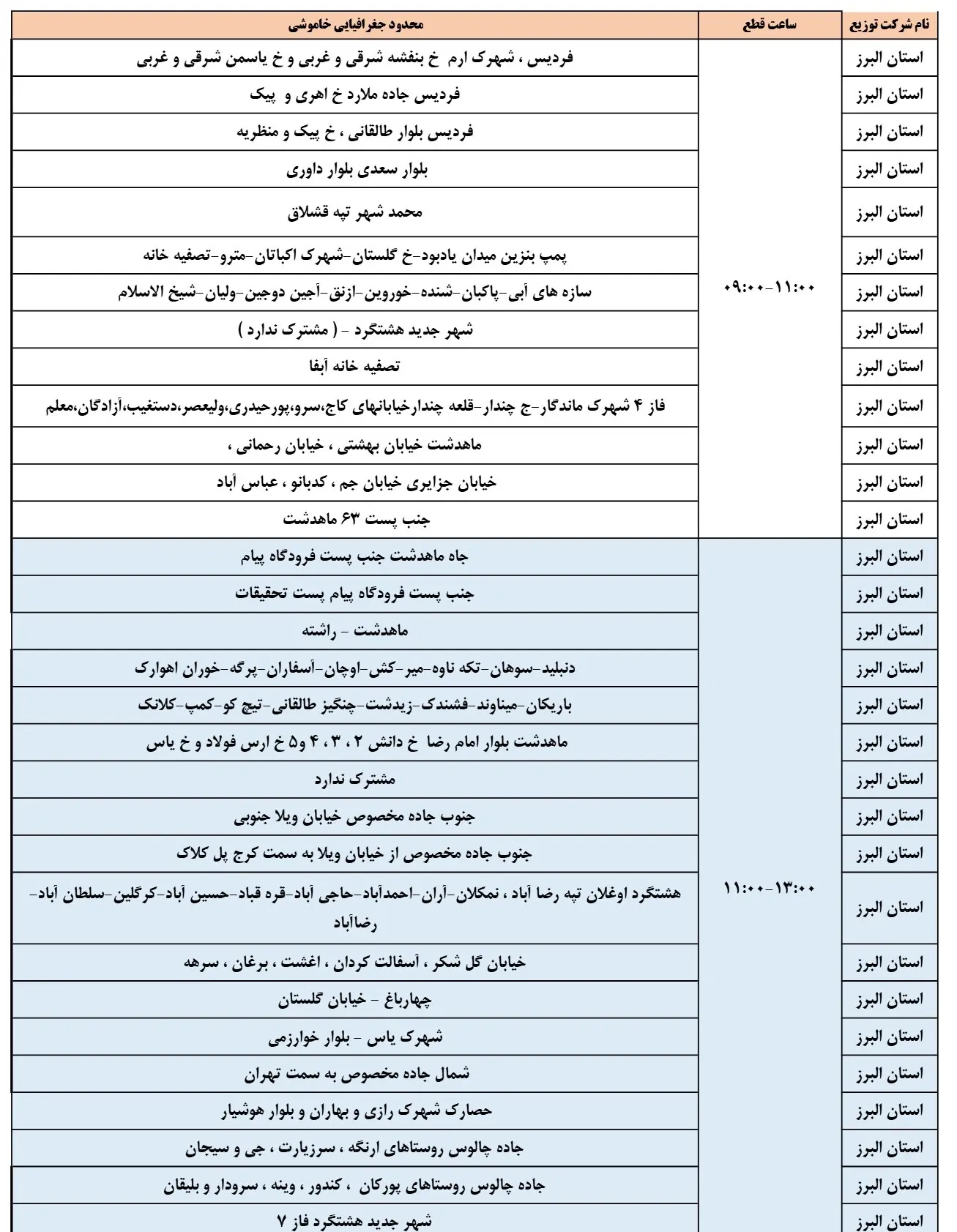 جدول خاموشی برق و زمان قطعی برق البرز و کرج سه شنبه 21 اسفند 1403 (1)