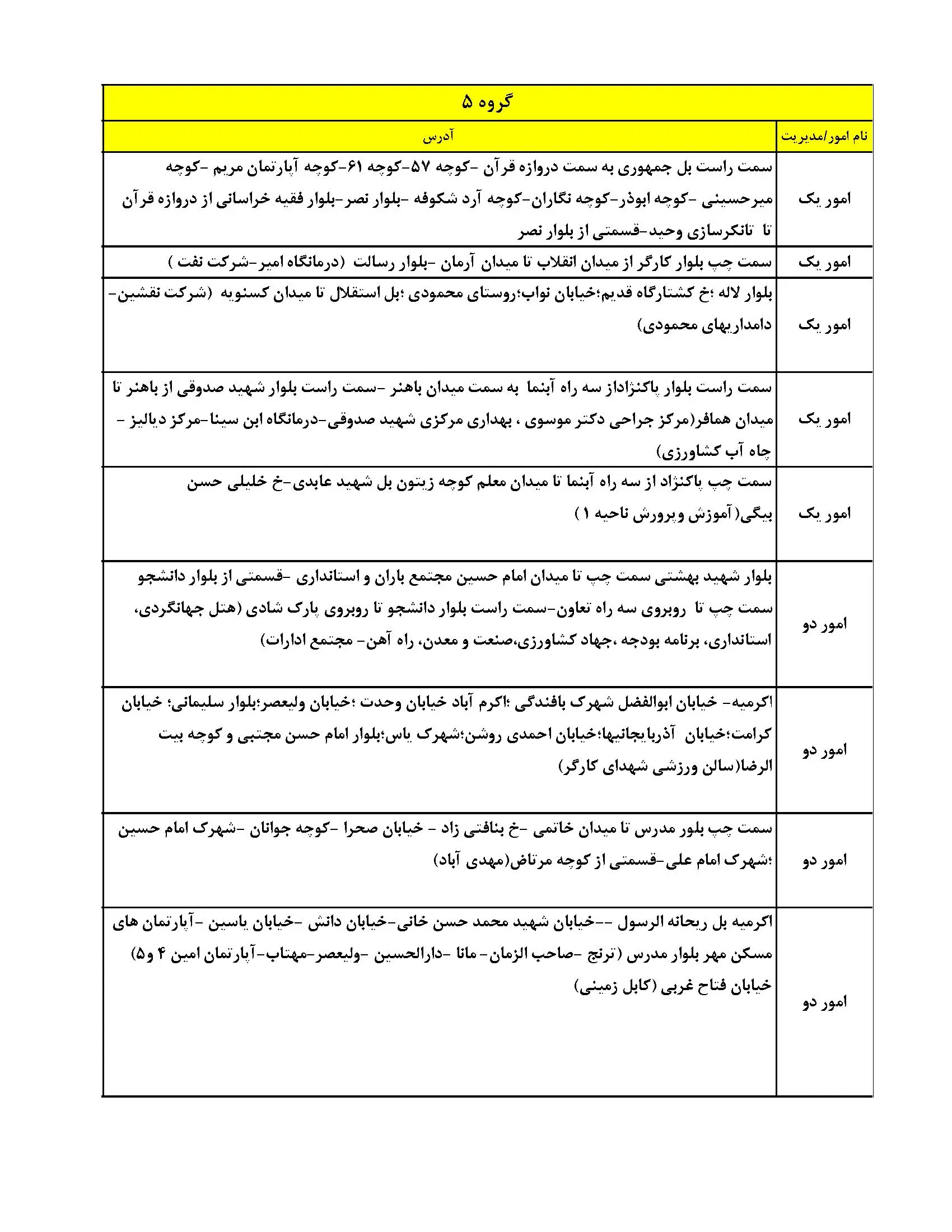انتشار جدول زمانی قطع برق استان یزد ۱۰ خرداد ۱۴۰۴ | برنامه قطع برق یزد فردا شنبه دهم ۱۴۰۴ + خاموشی‌های احتمالی در شهرستان‌های یزد