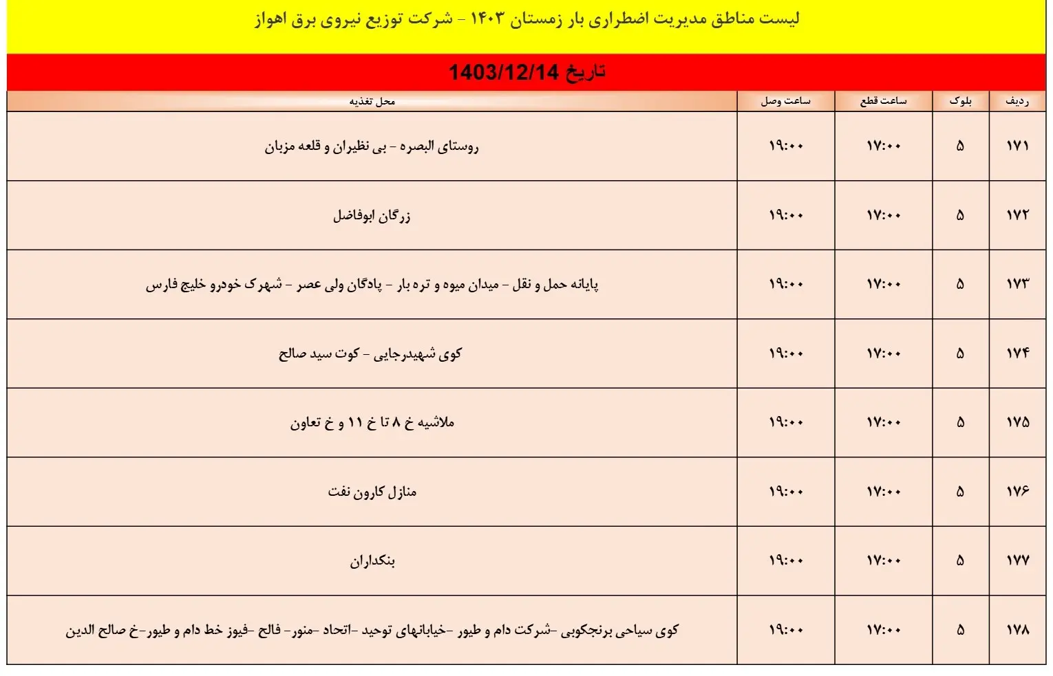 زمان قطعی برق اهواز14اسفند+جدول خاموشی برق خوزستان 14اسفند1403 (11)