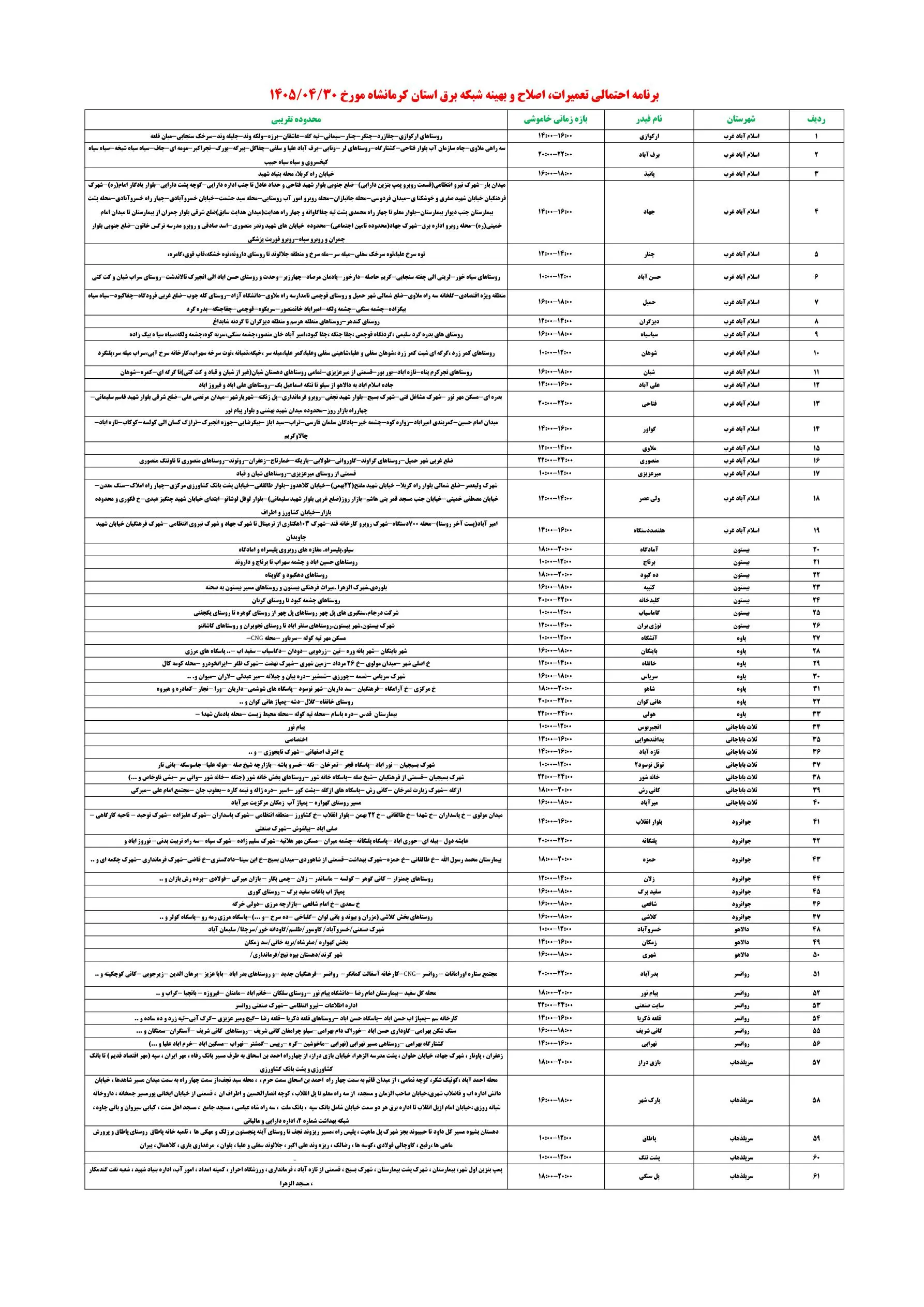 PDFReader_Convert_۲۰۲۶۰۷۲۱_۰۸۳۳۰۳_1
