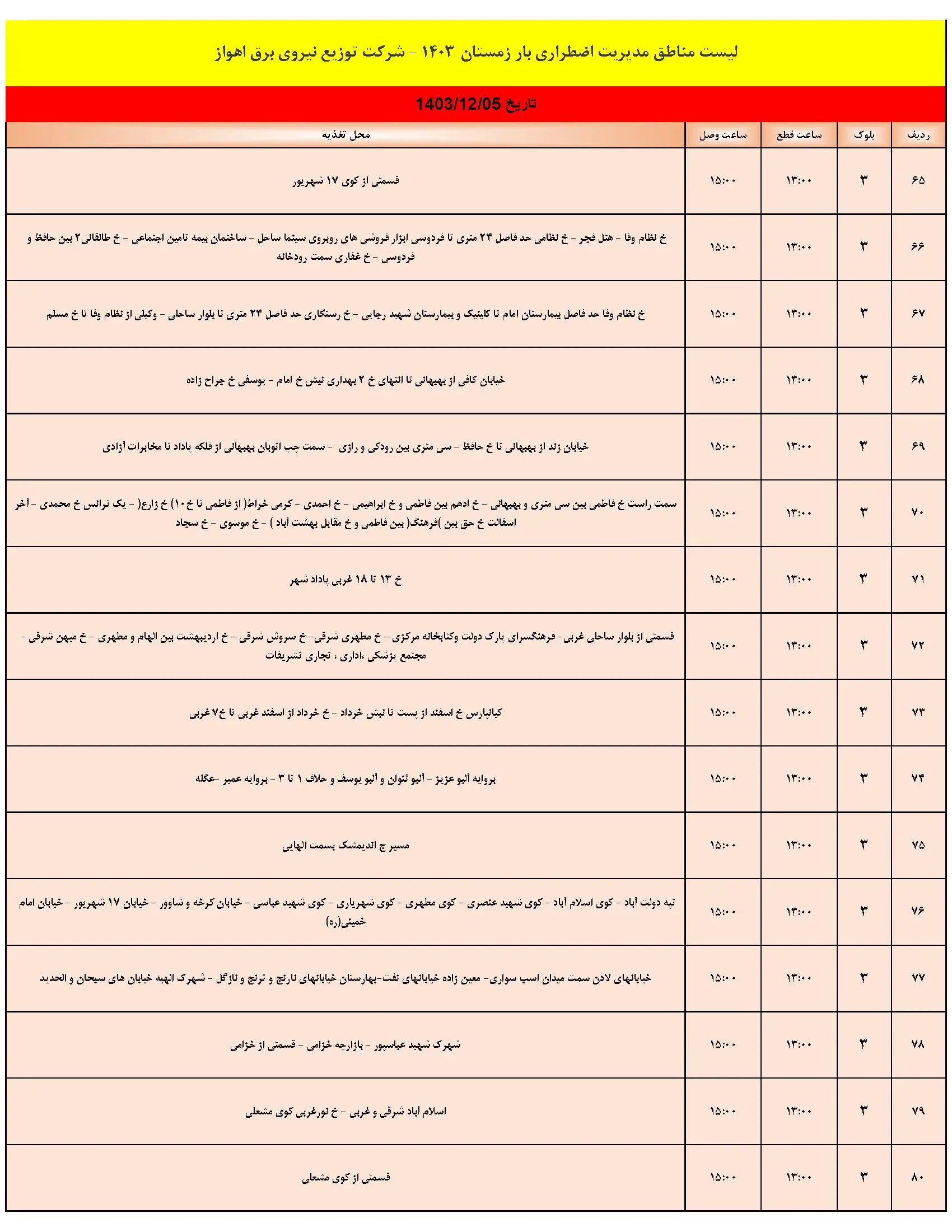 برنامه قطعی برق اهواز و جدول خاموشی برق اهواز و خوزستان (5)