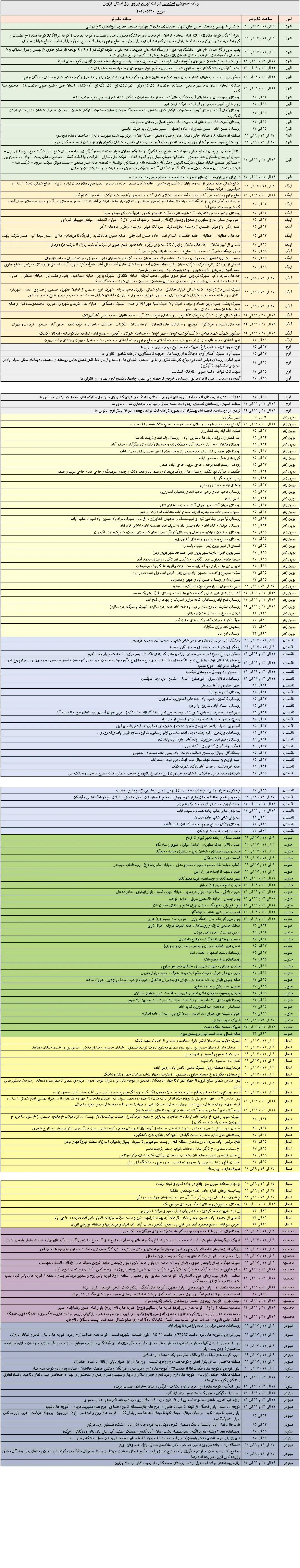 PDFReader_Convert_۲۰۲۵۰۸۲۱_۱۱۵۸۰۴_1