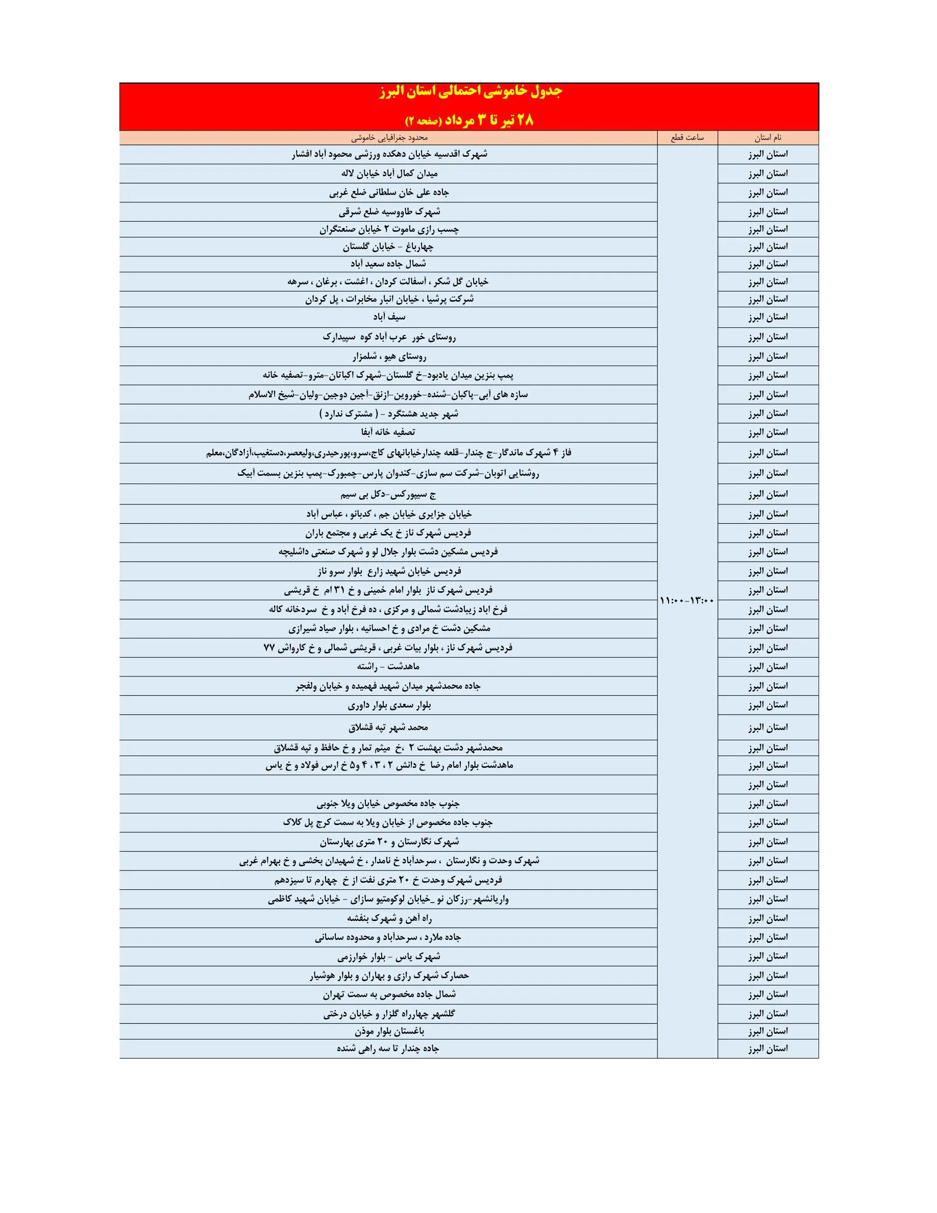 جدول خاموشی البرز ۲۹ تیر ۱۴۰۴